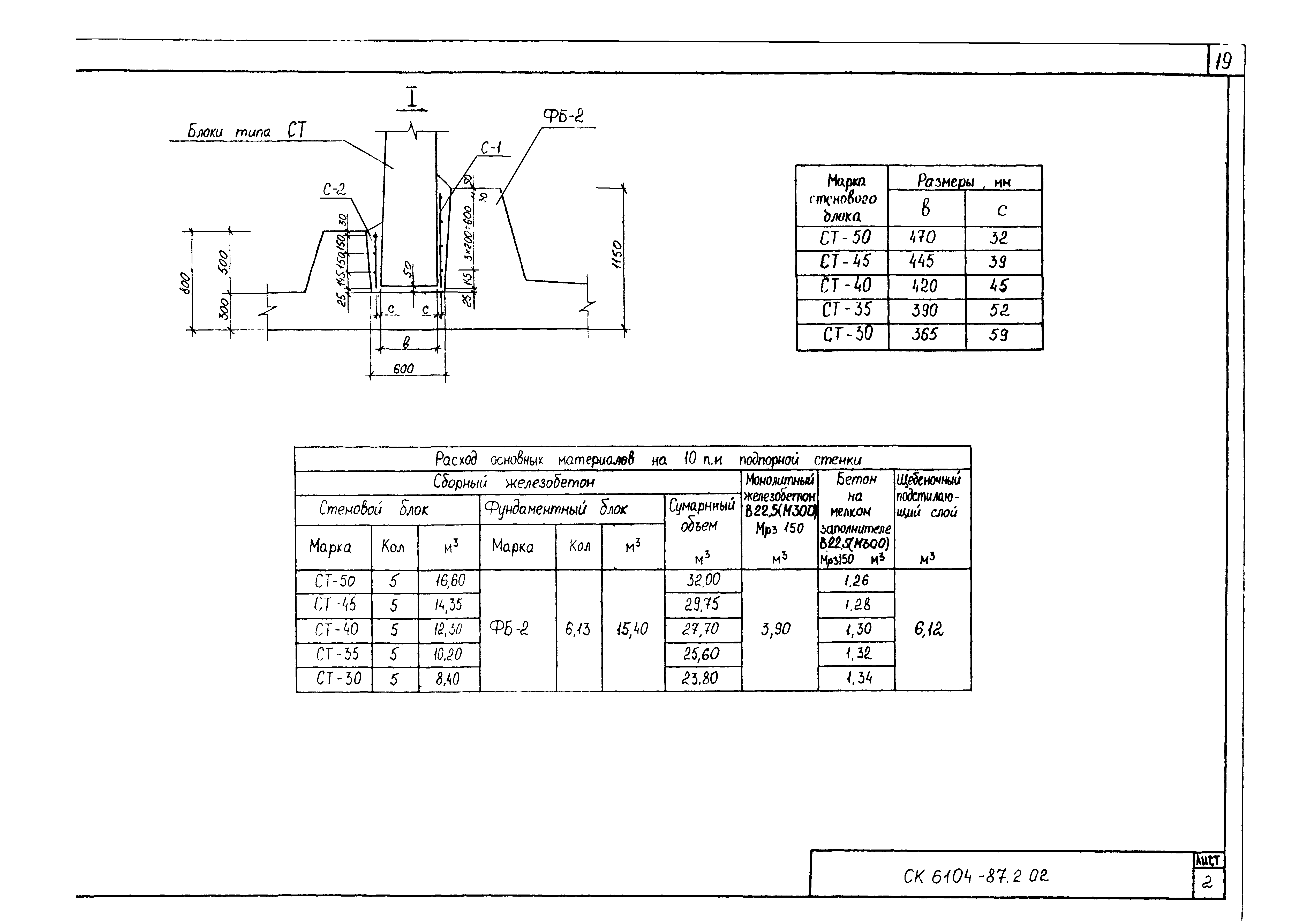 Альбом СК 6104-87