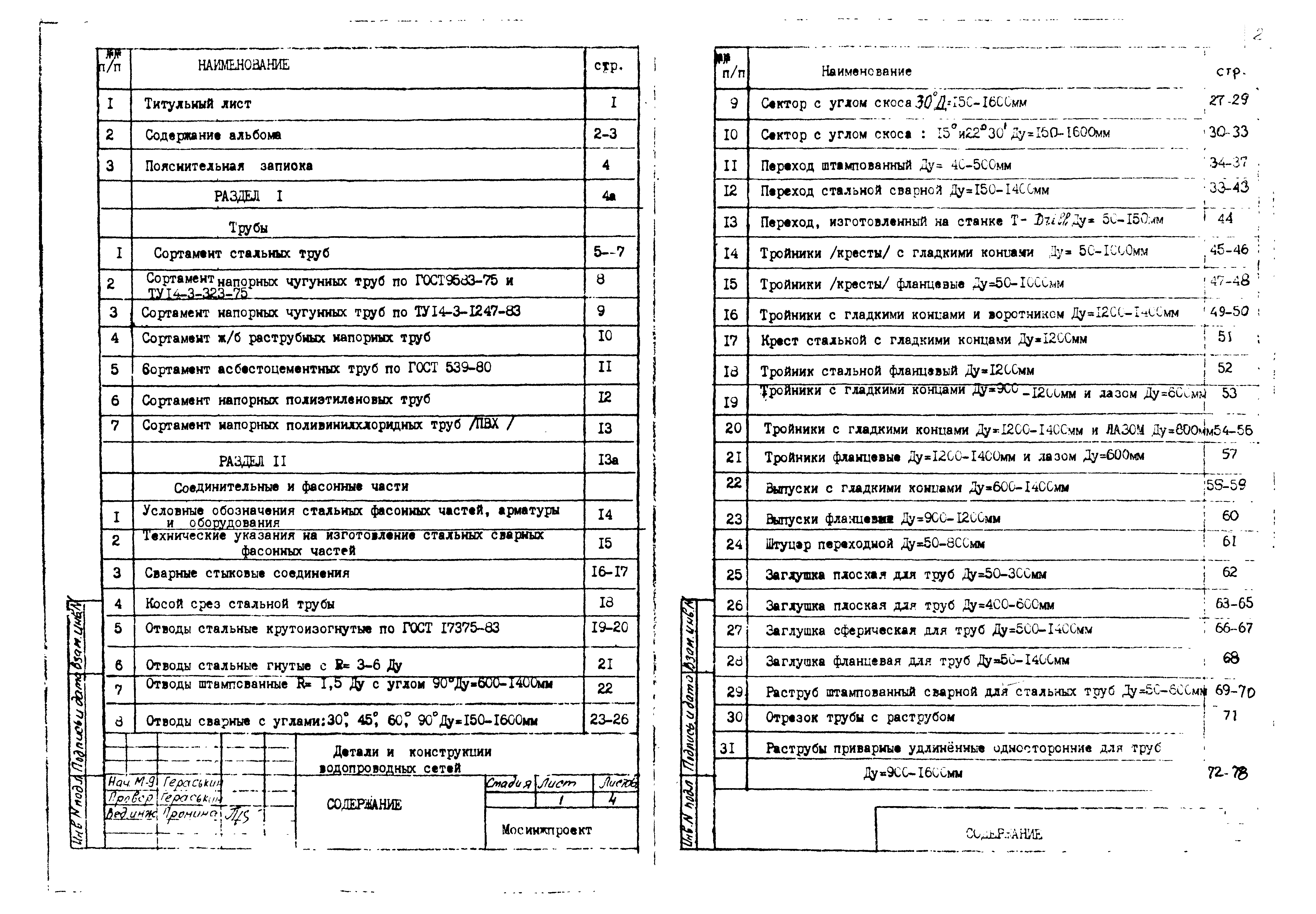 Альбом СК 2109-92