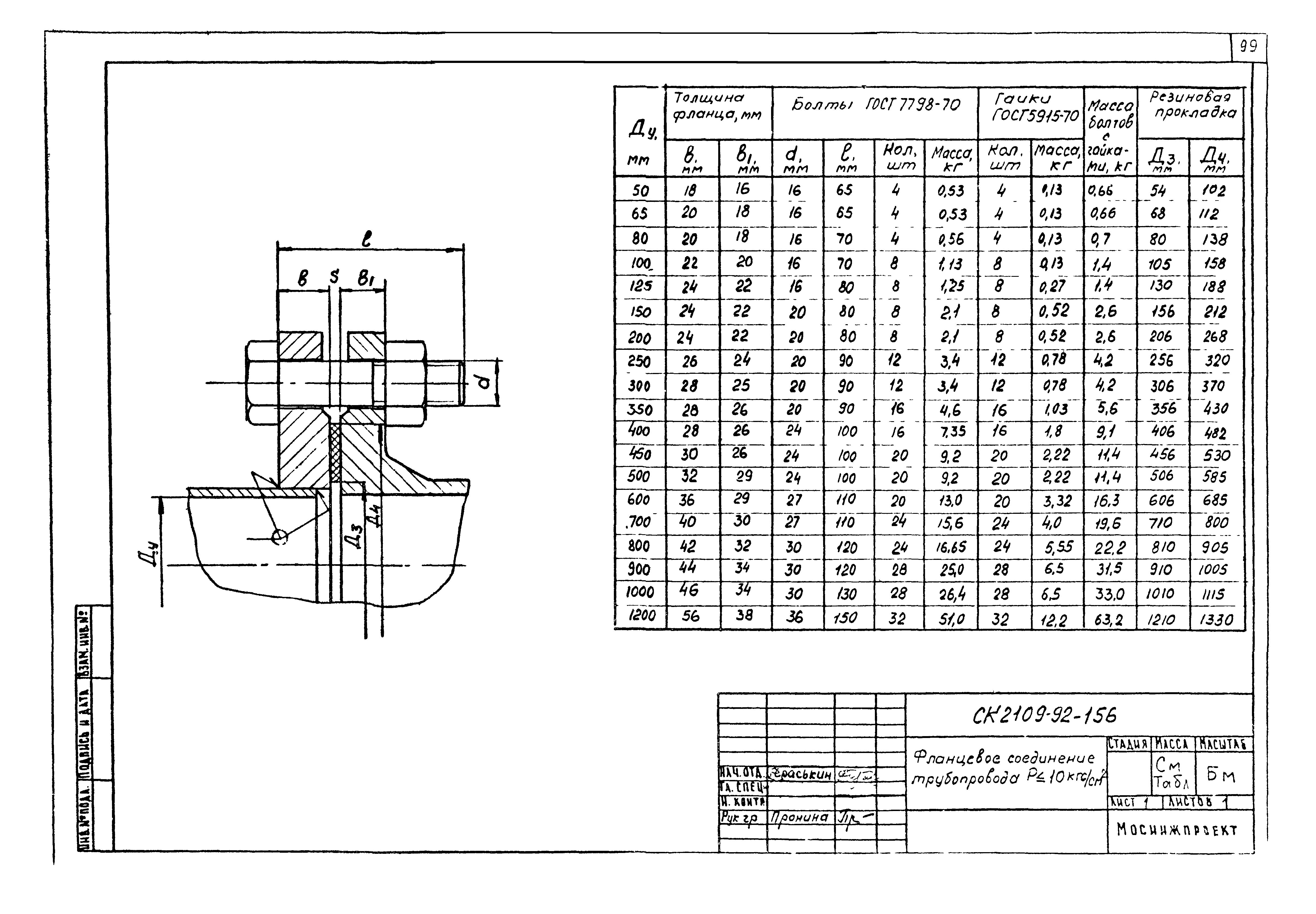 Альбом СК 2109-92