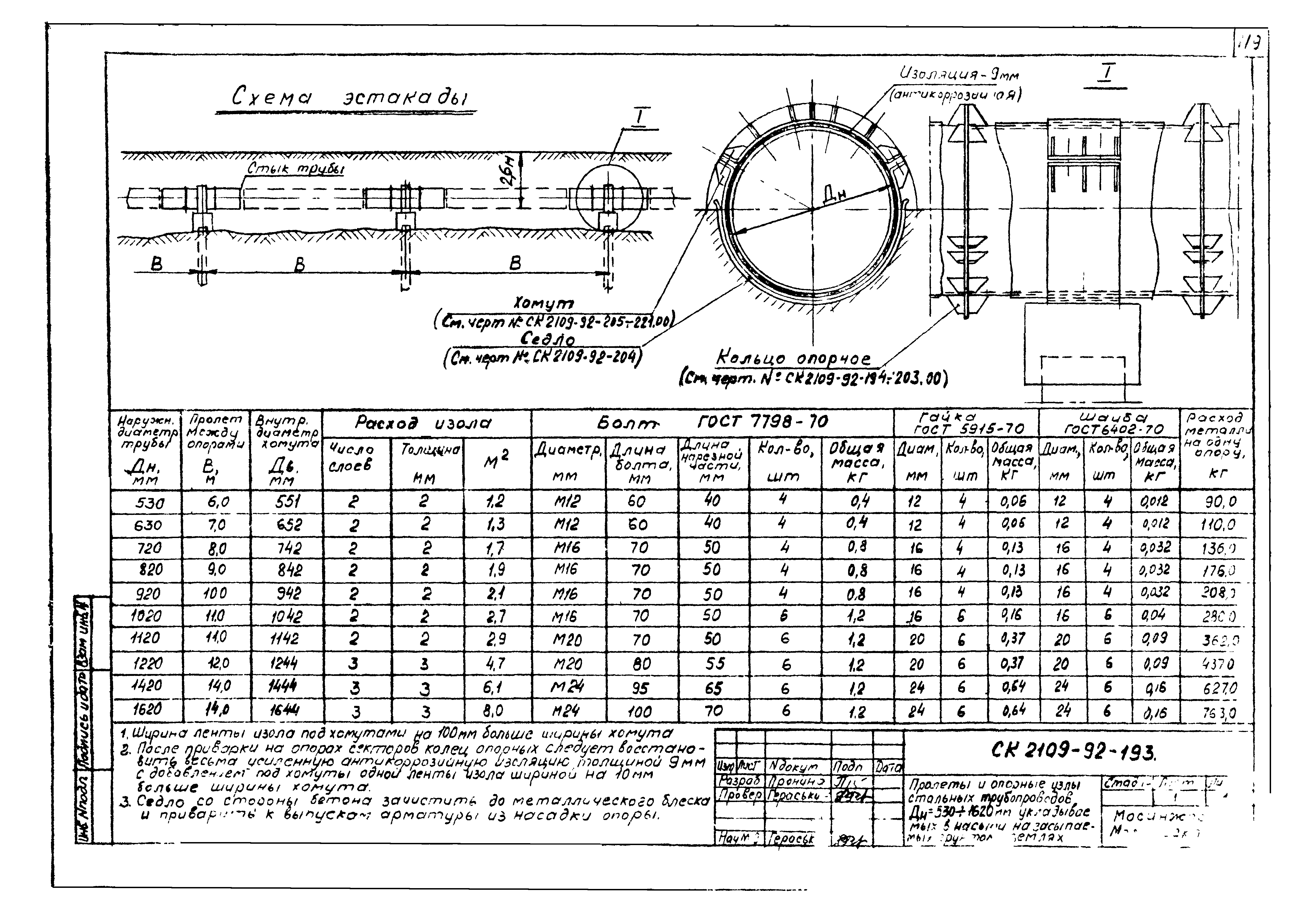 Альбом СК 2109-92