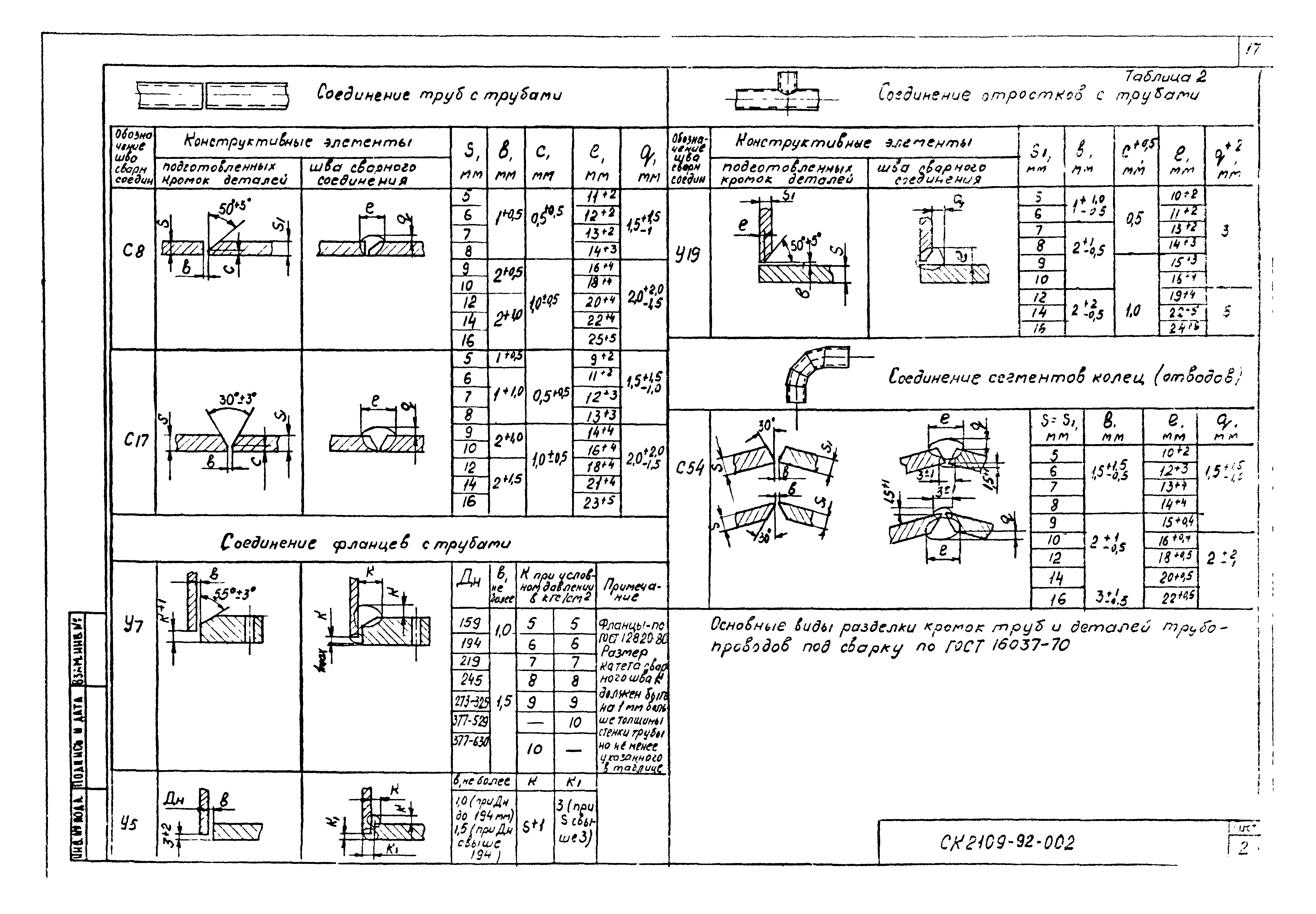 Альбом СК 2109-92