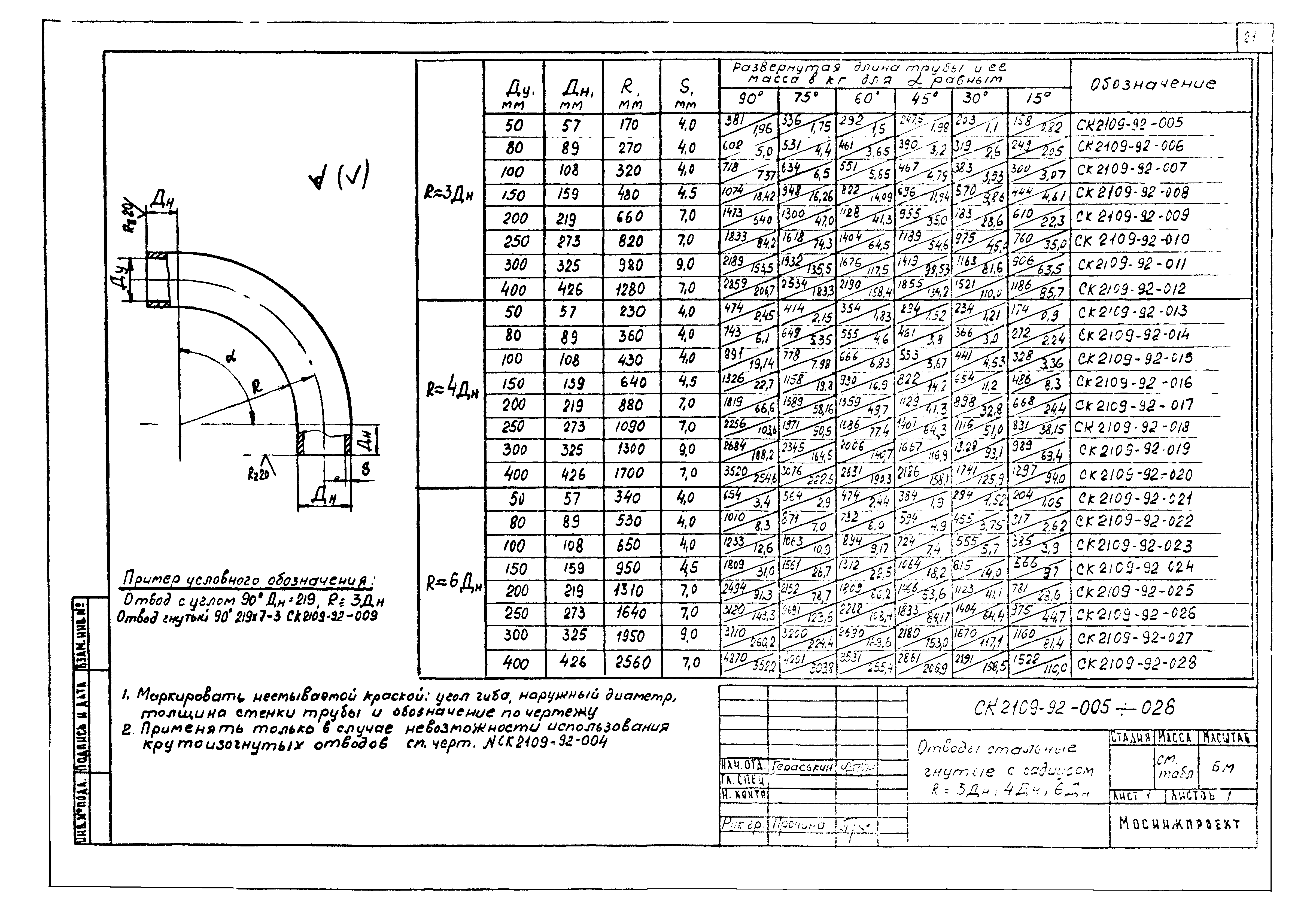 Альбом СК 2109-92