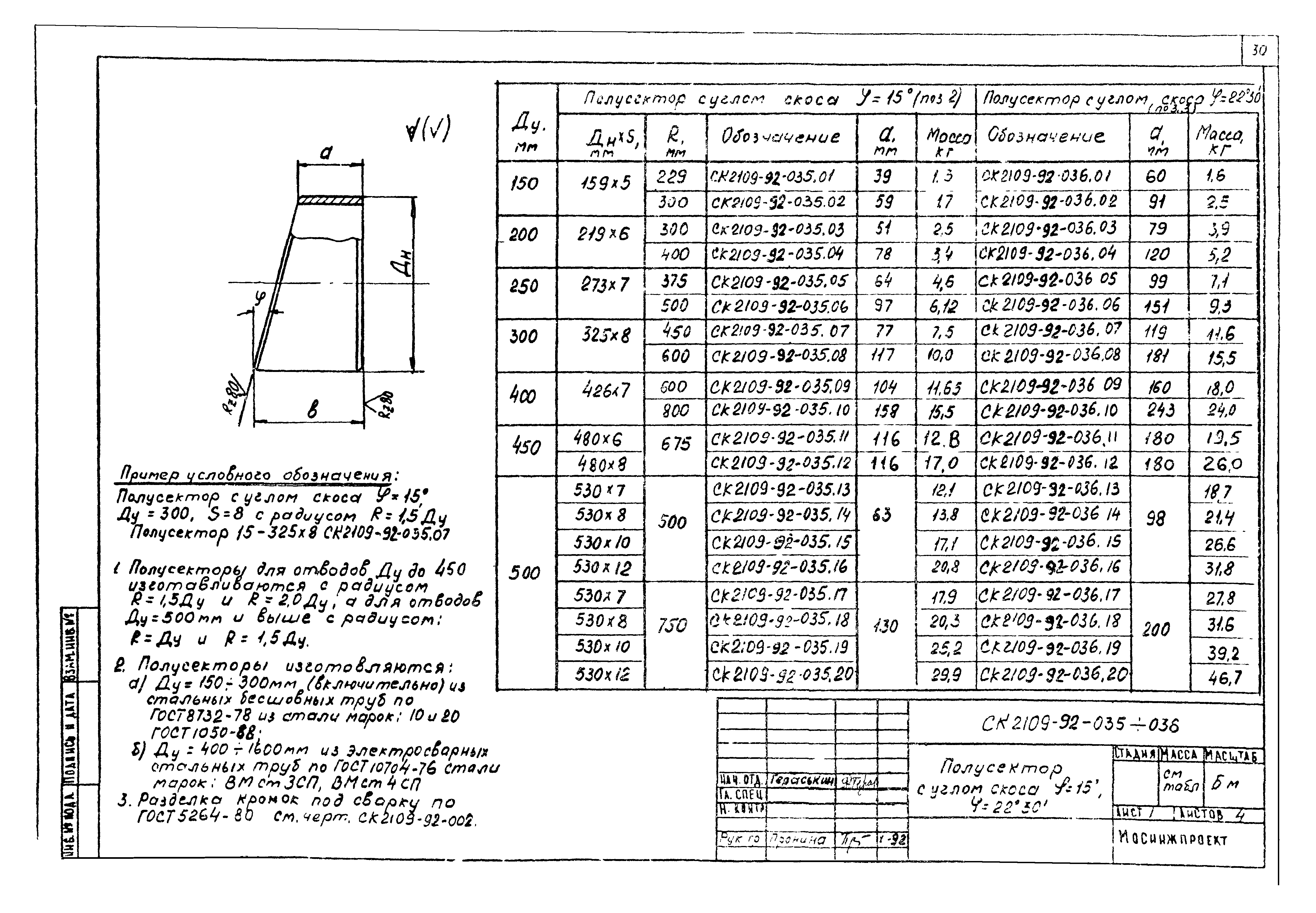 Альбом СК 2109-92