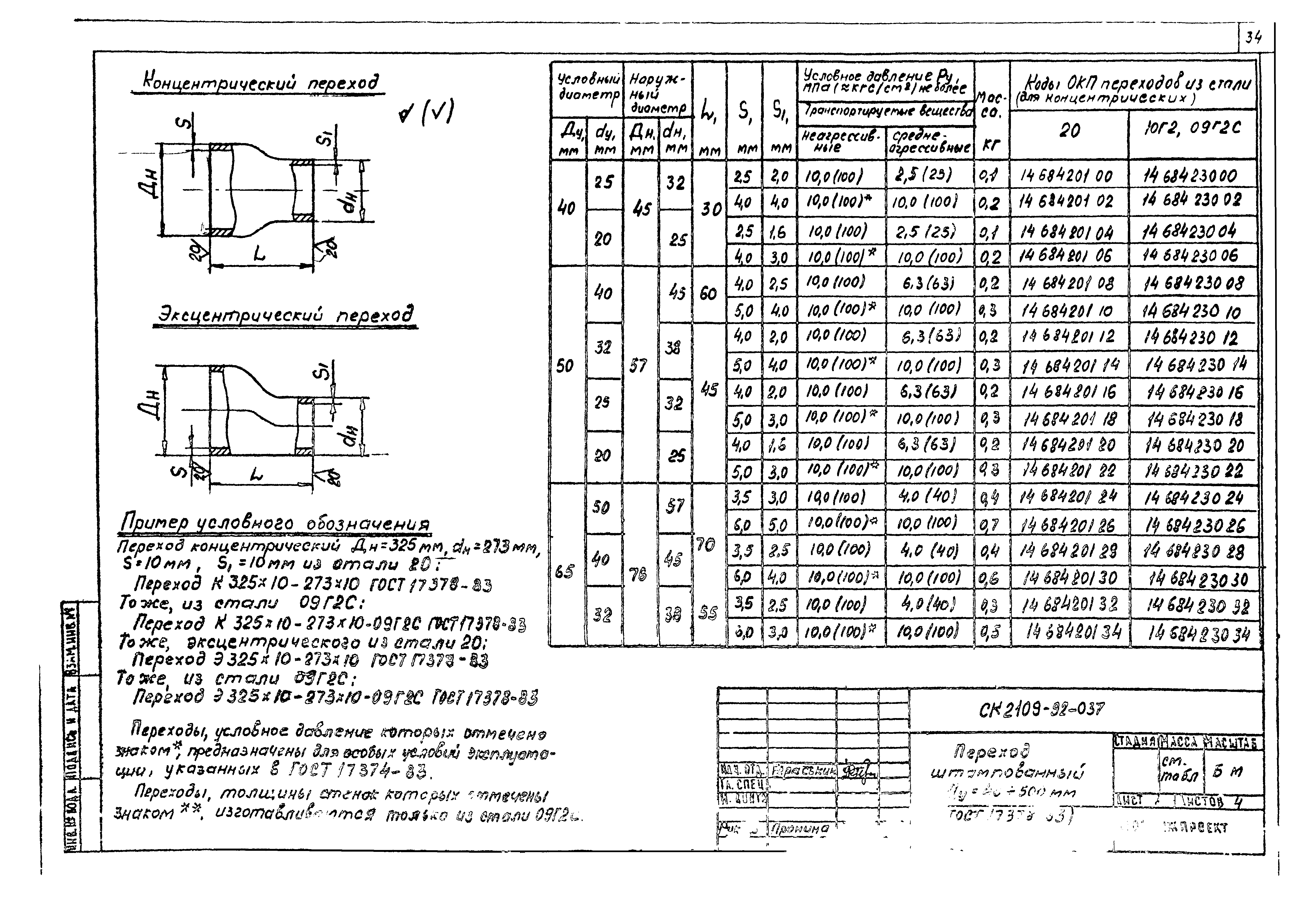 Альбом СК 2109-92