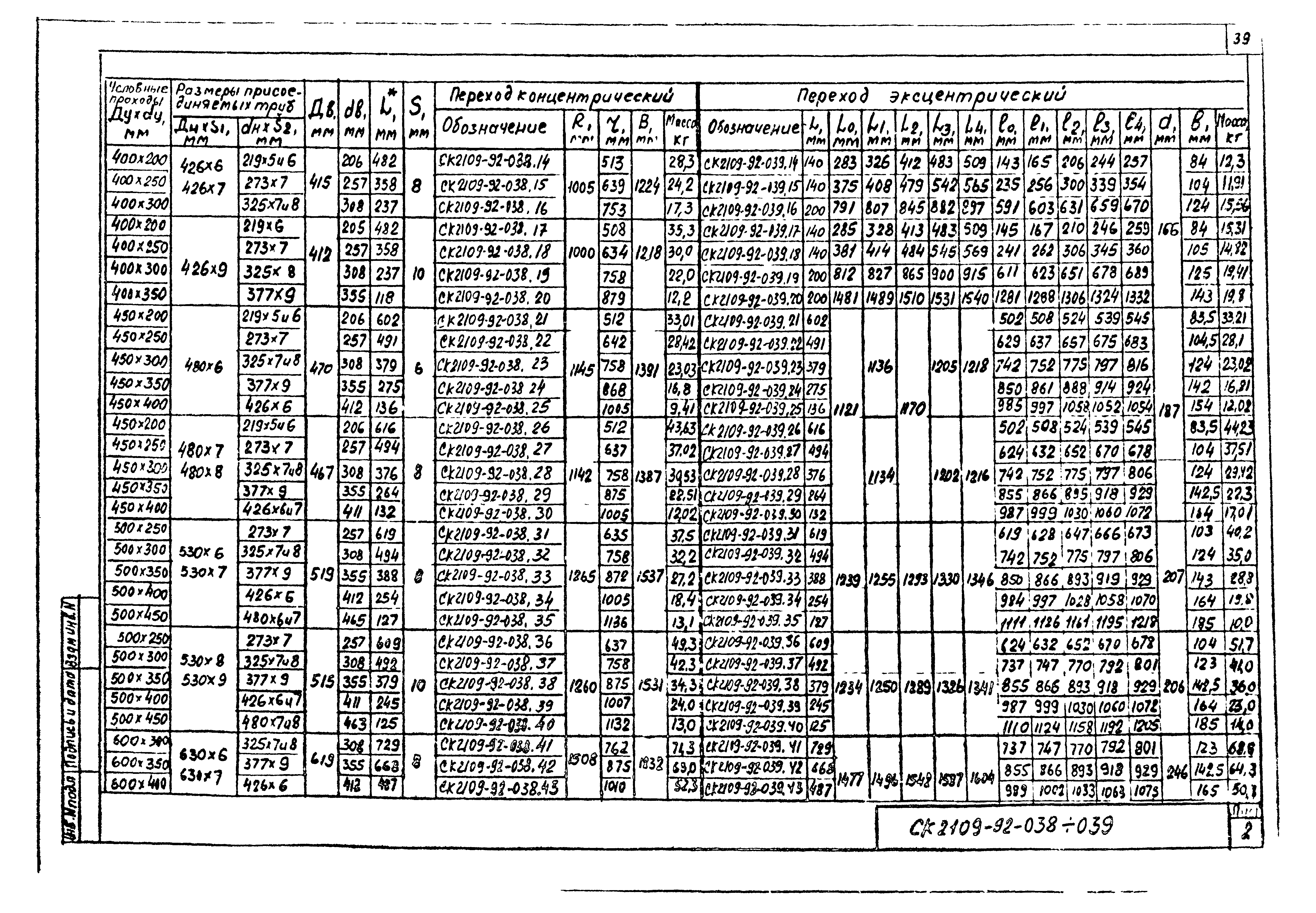 Альбом СК 2109-92