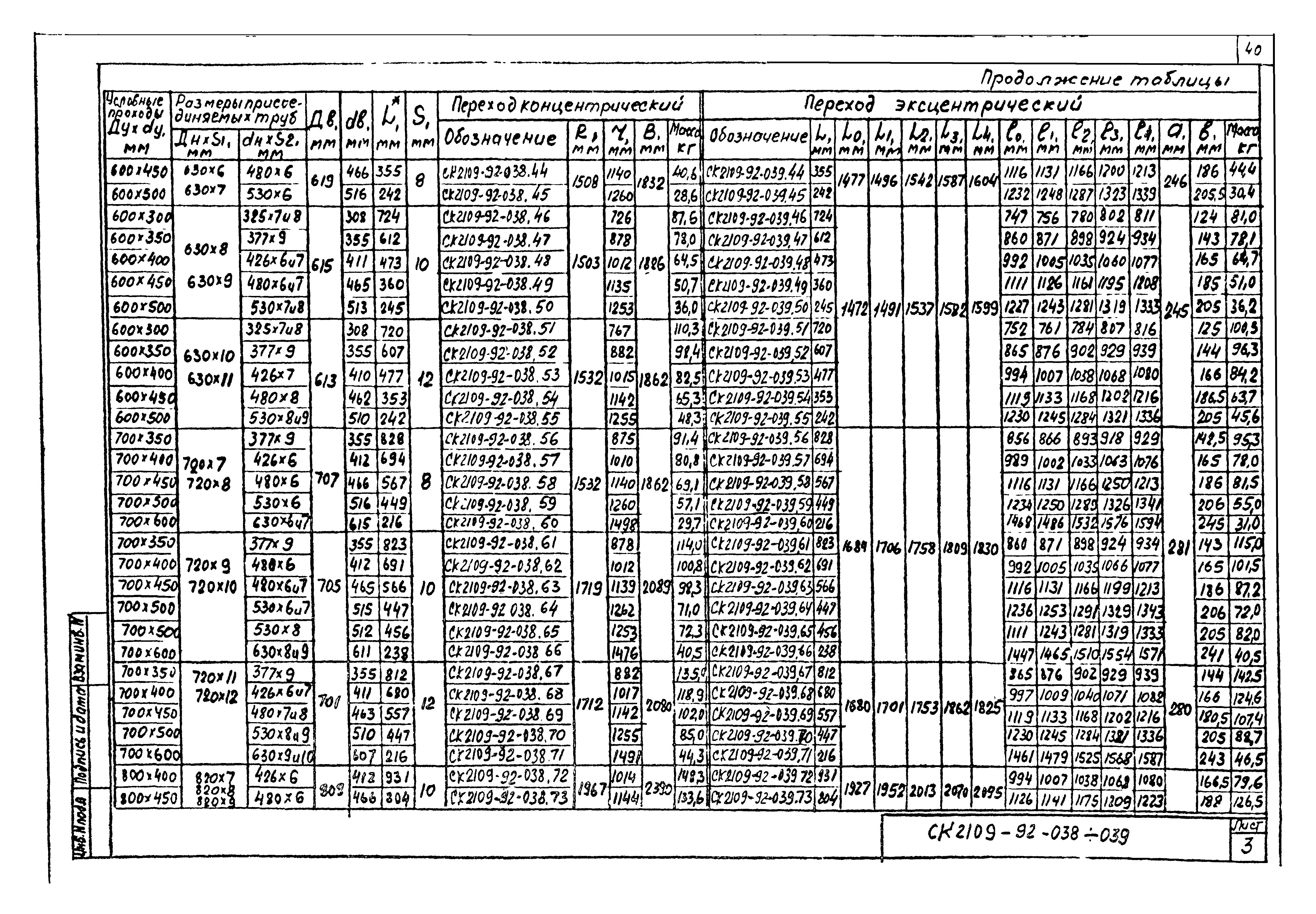 Альбом СК 2109-92