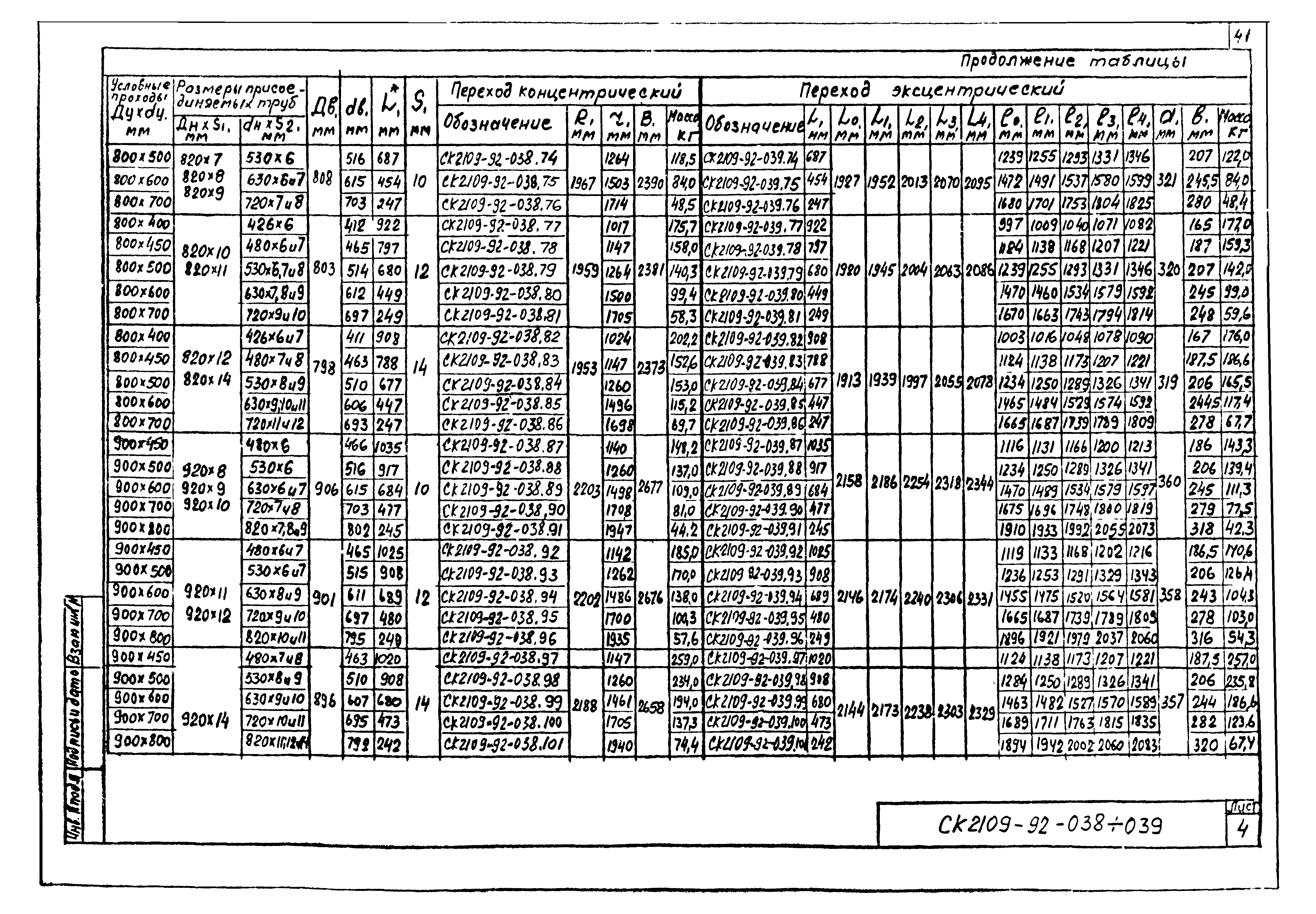 Альбом СК 2109-92