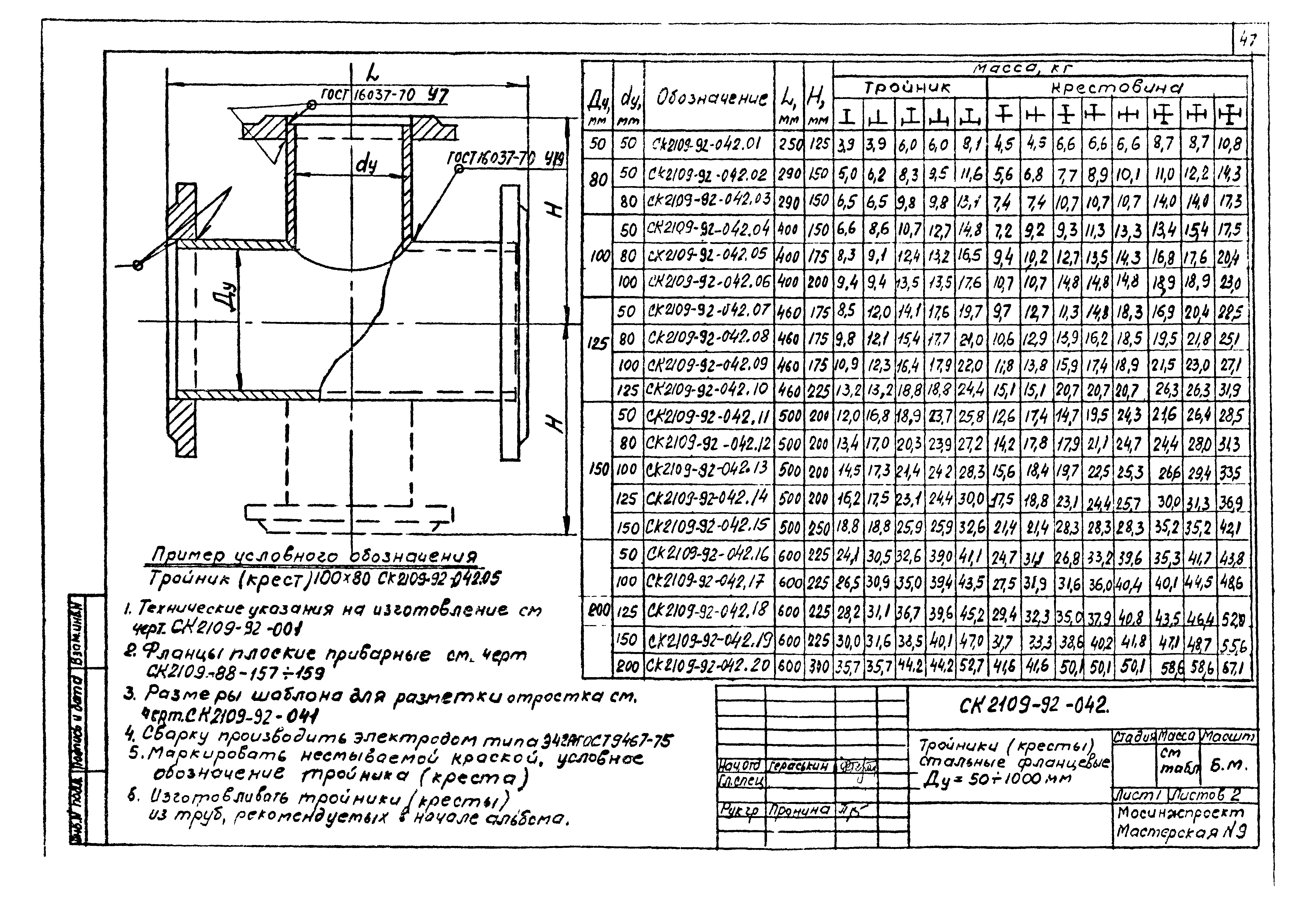 Альбом СК 2109-92