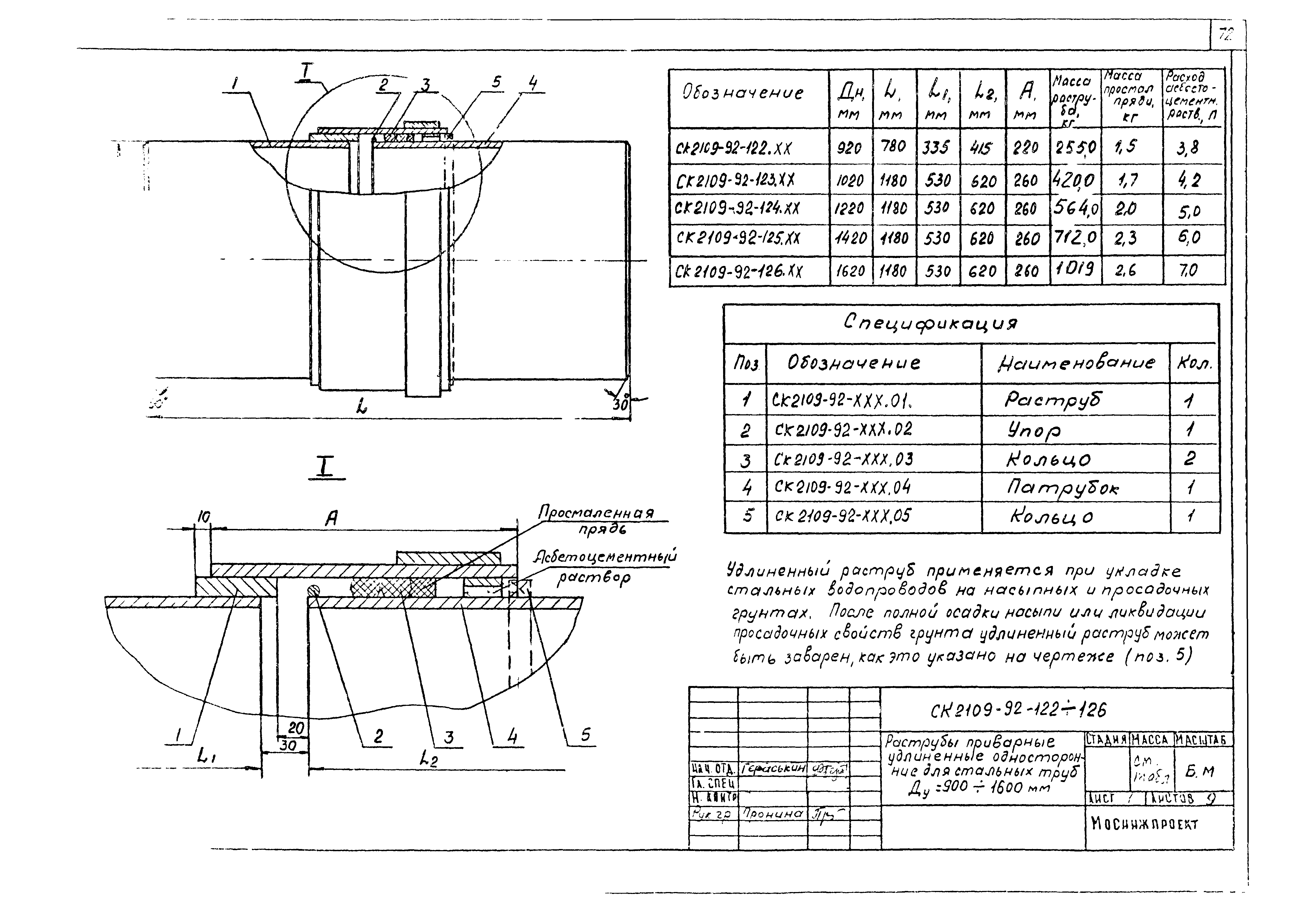 Альбом СК 2109-92