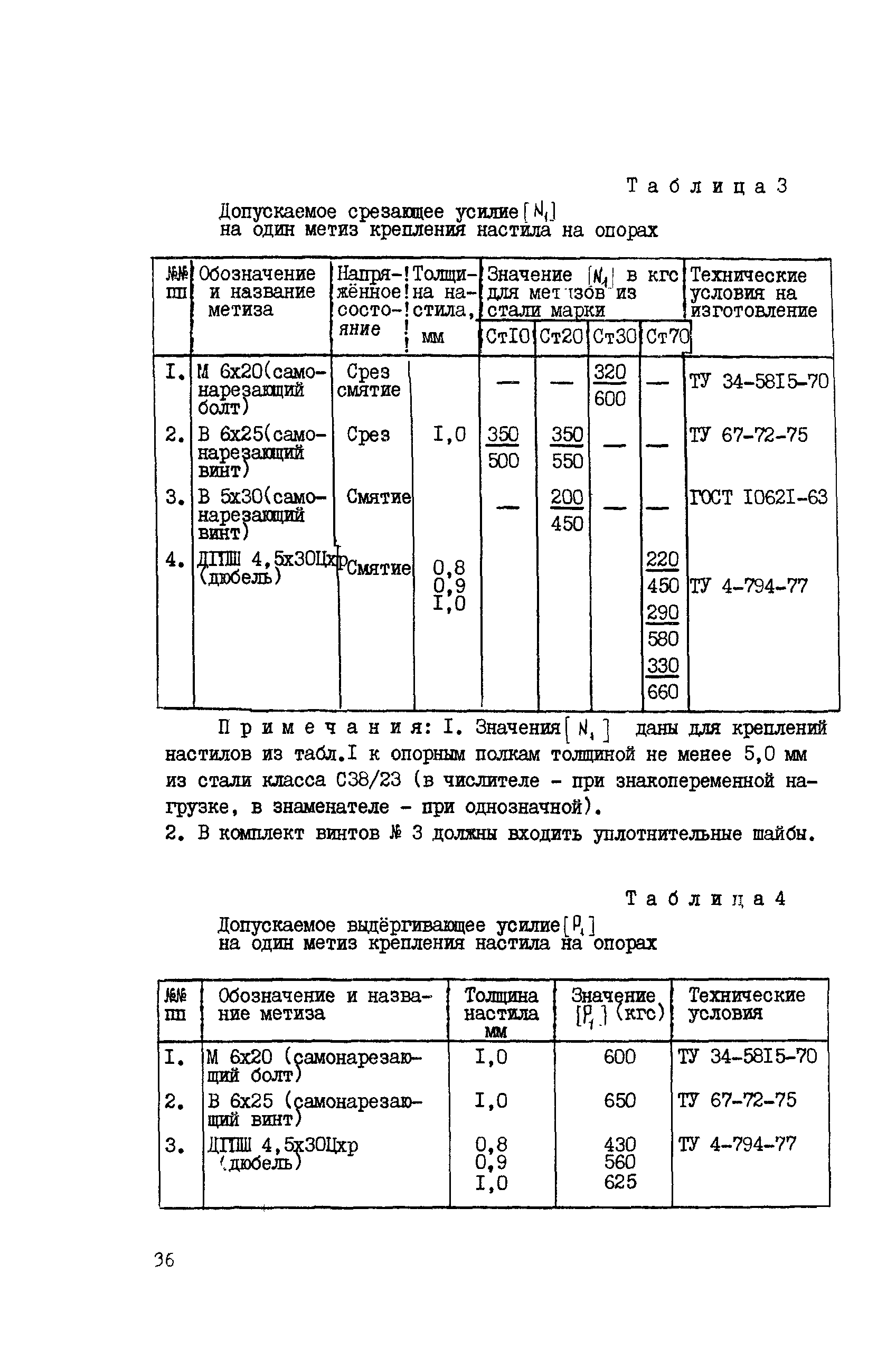 Рекомендации 