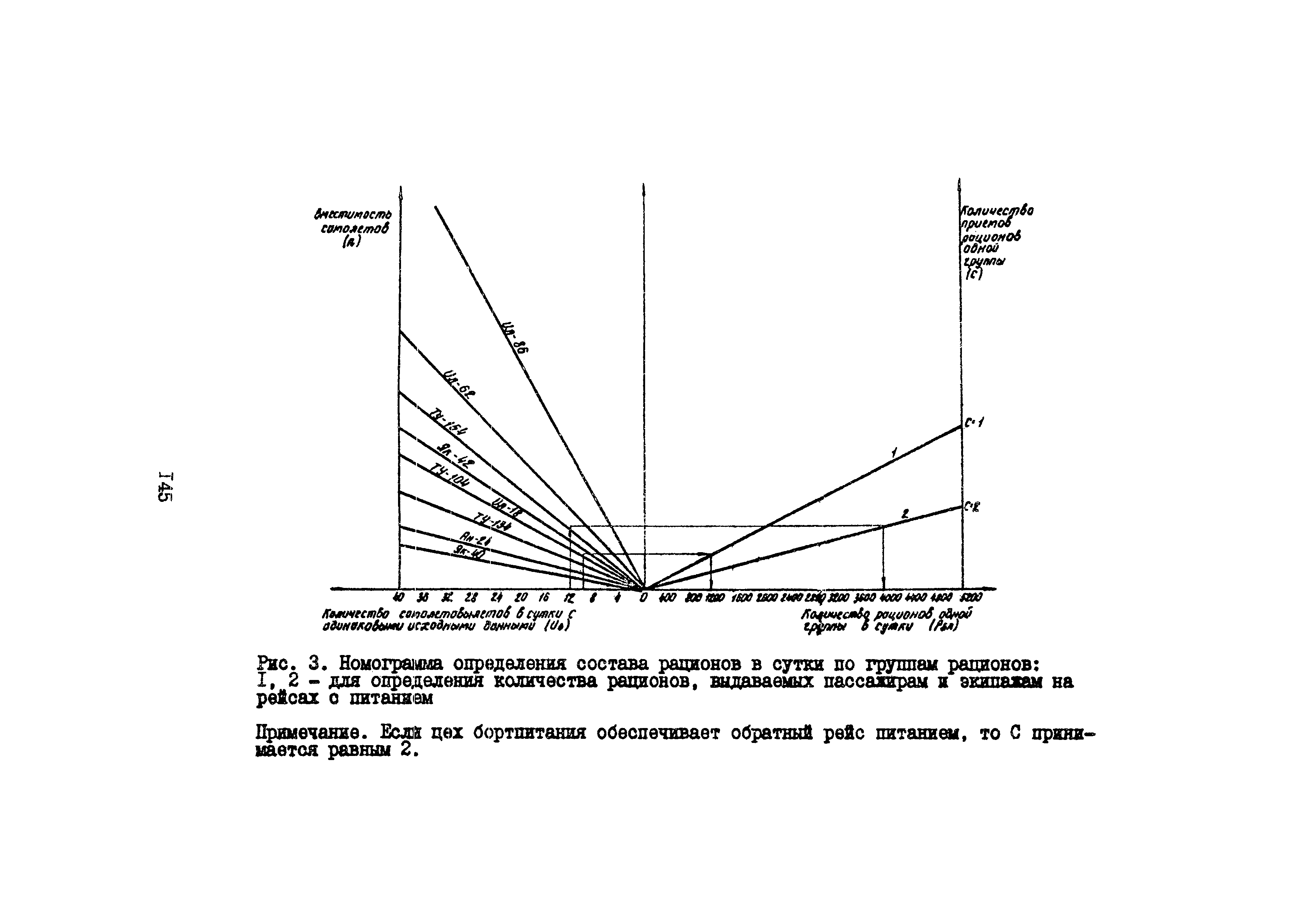 Часть III