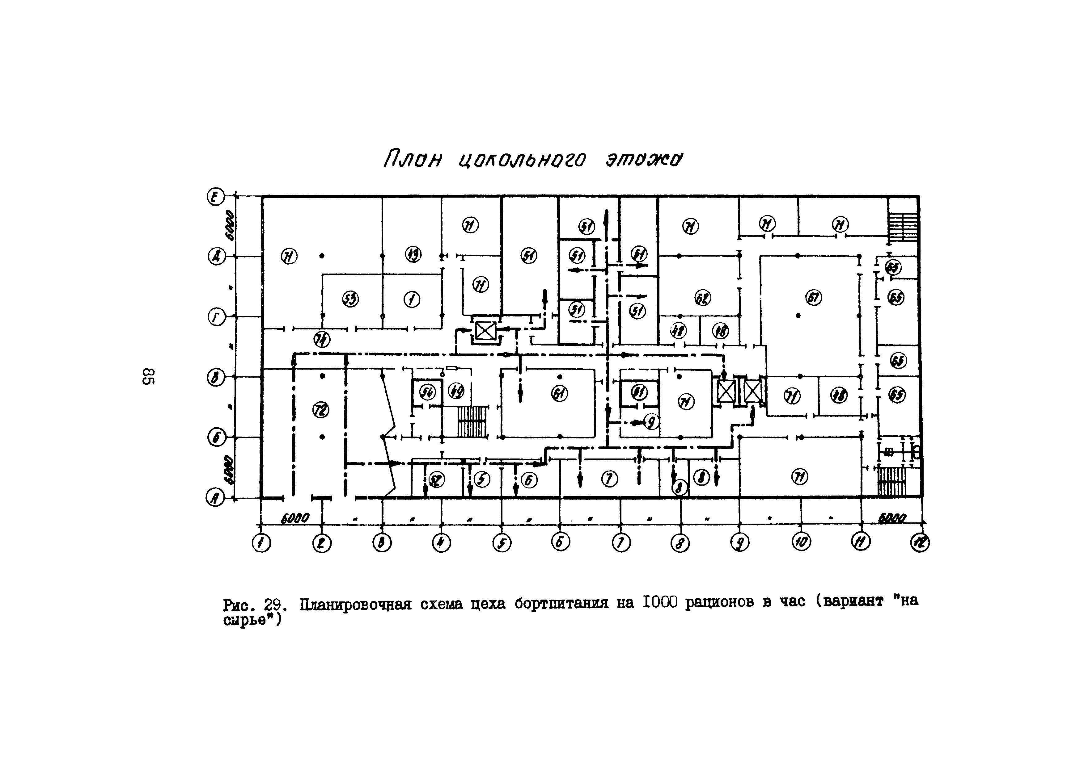 Часть III