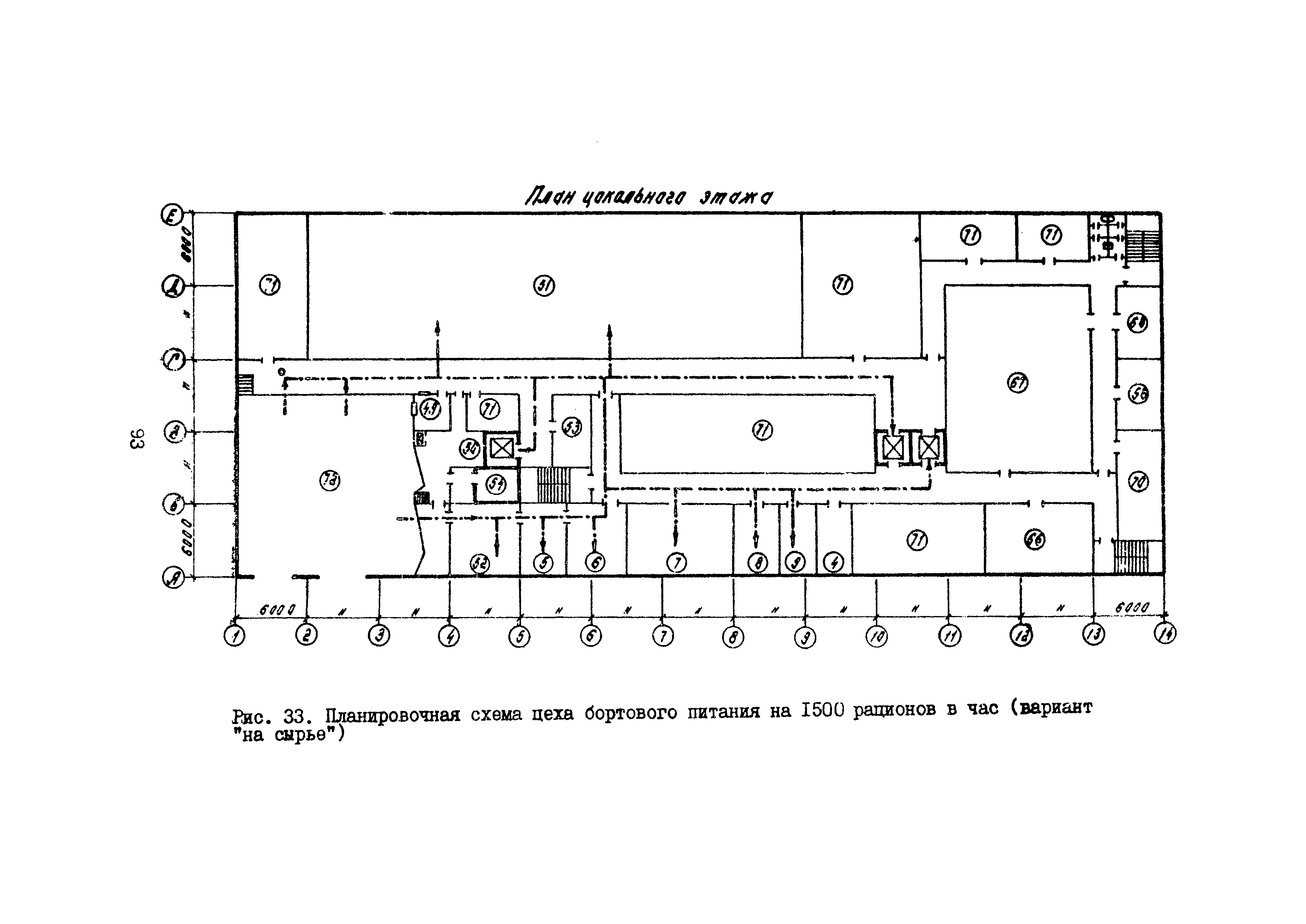 Часть III