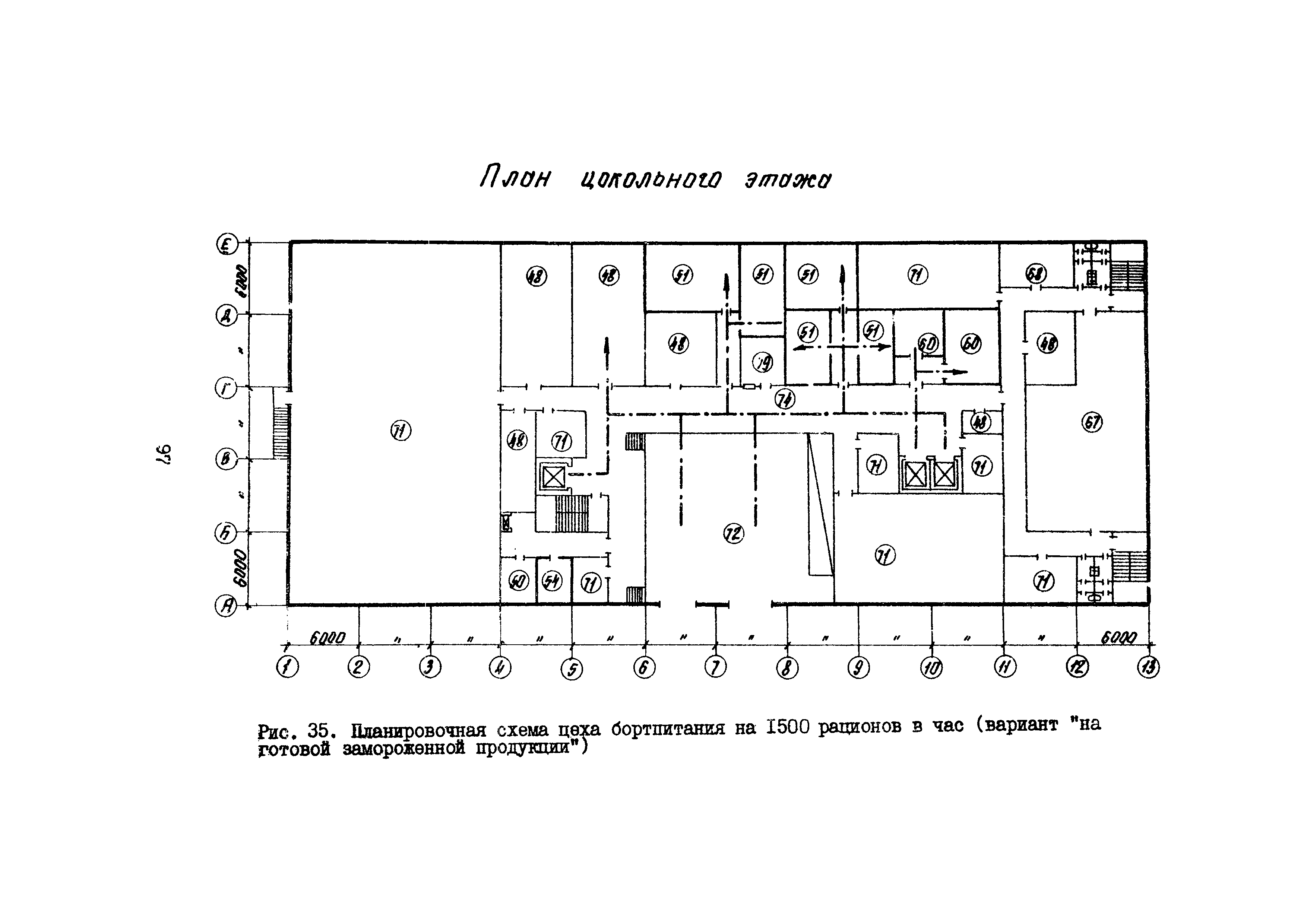 Часть III