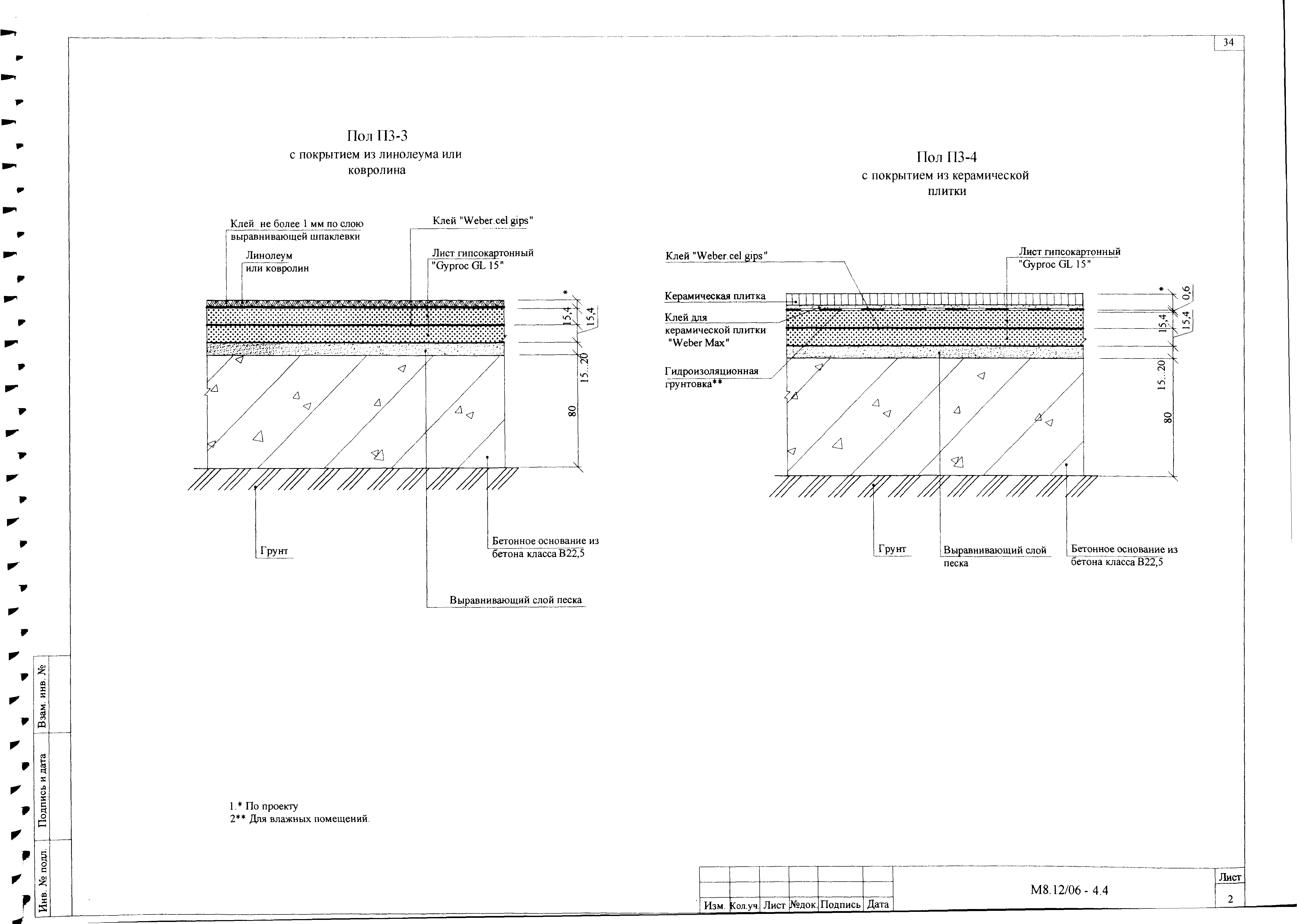 Шифр М8.12/06