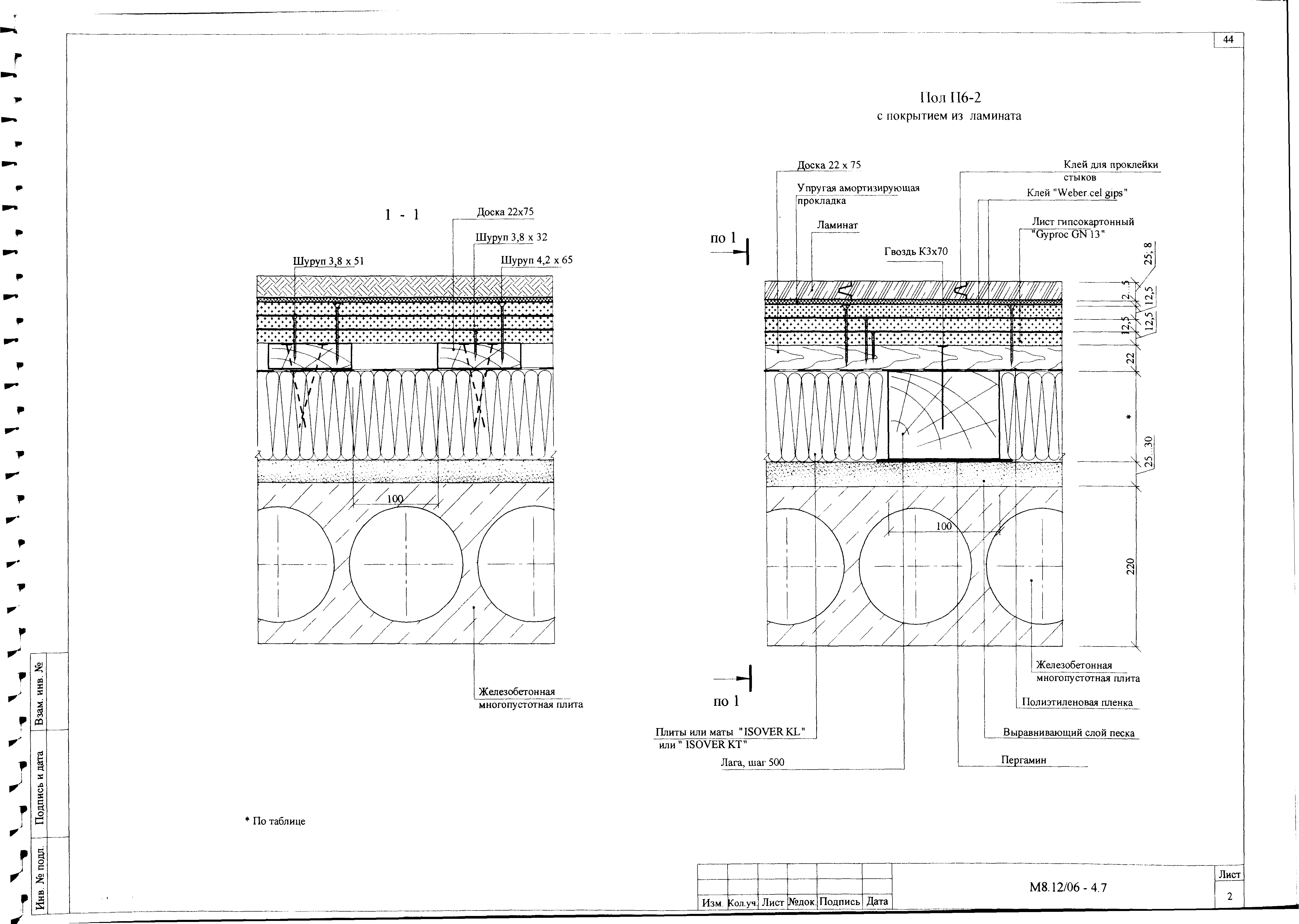 Шифр М8.12/06