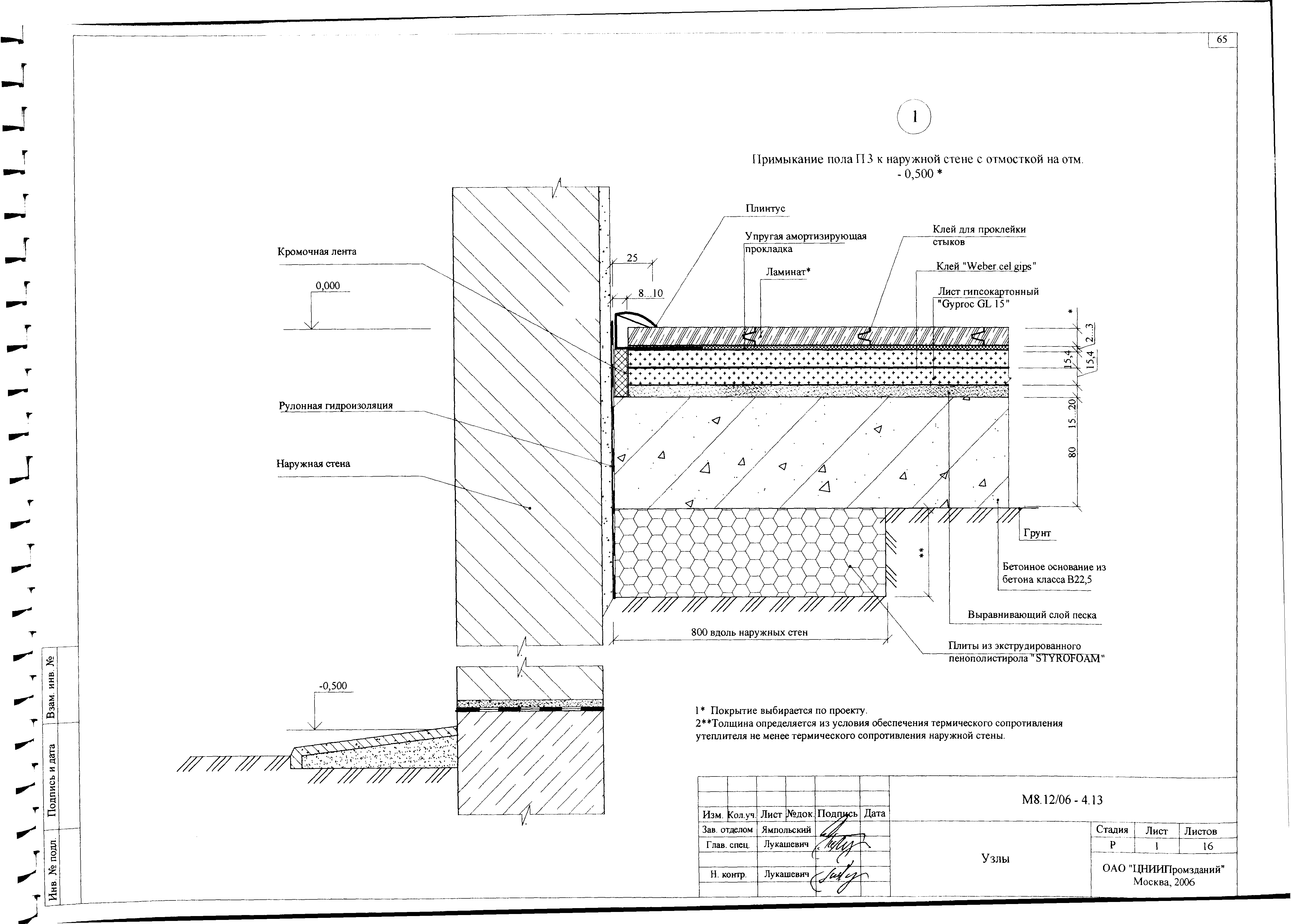 Шифр М8.12/06