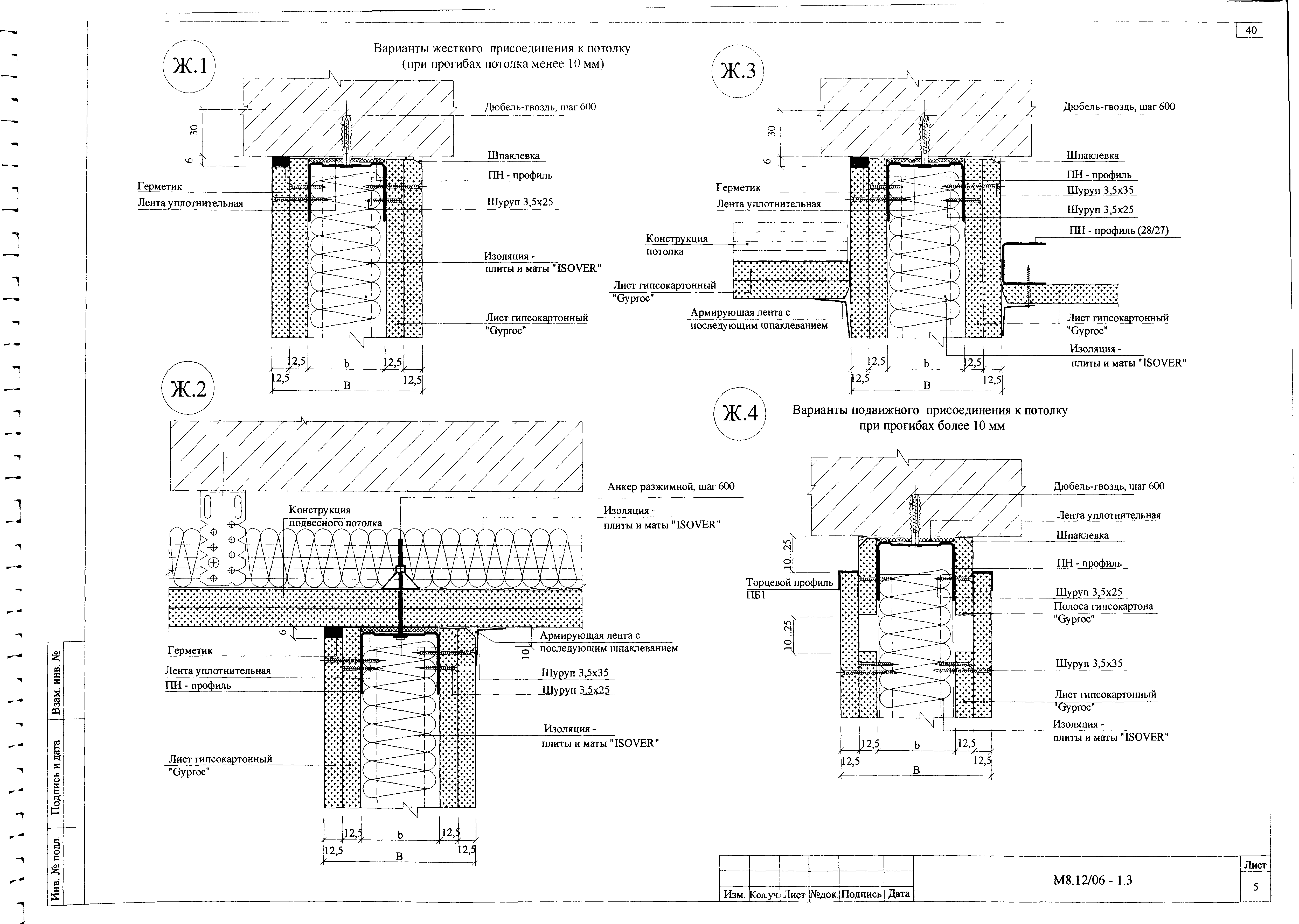 Шифр М8.12/06