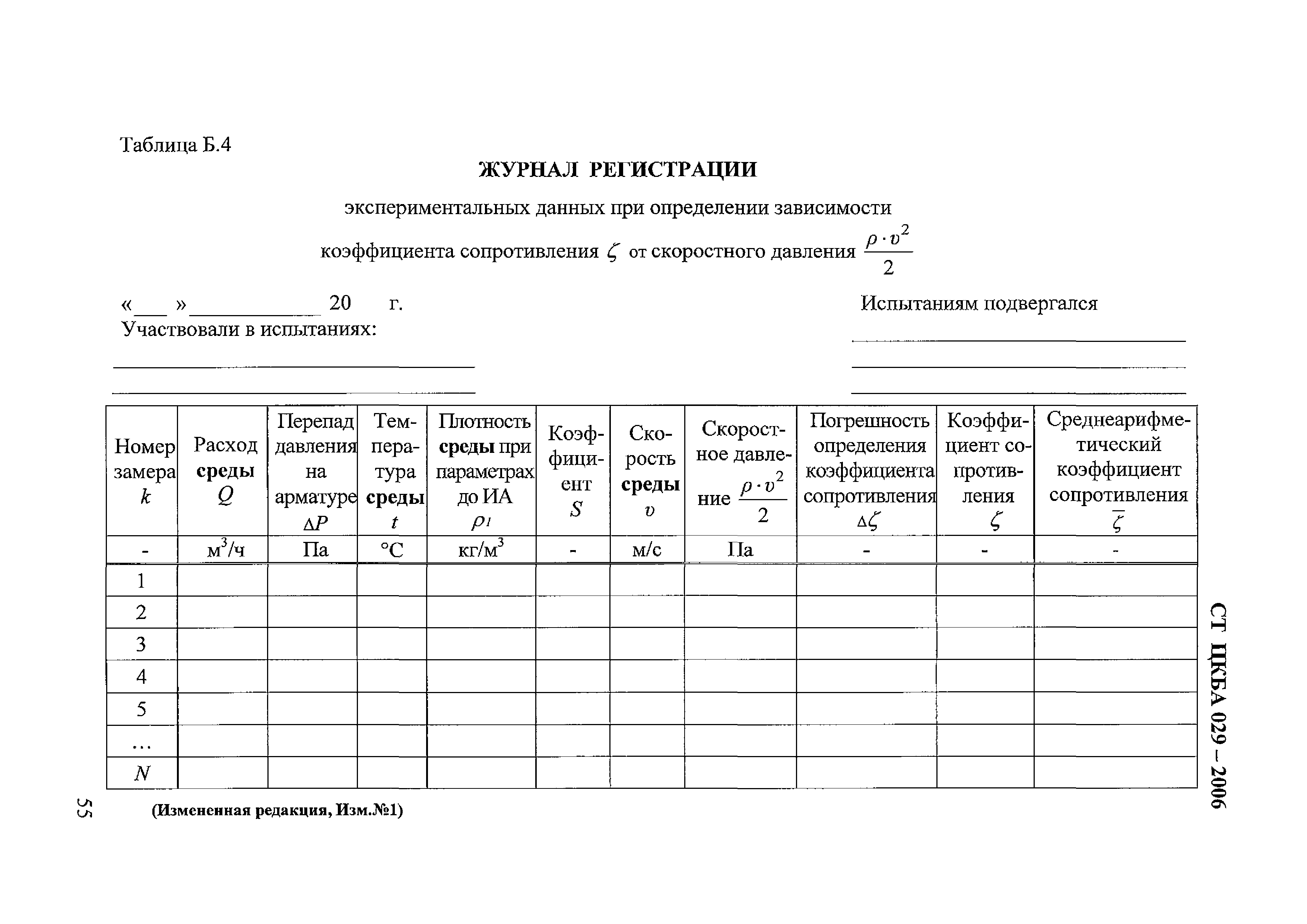 СТ ЦКБА 029-2006