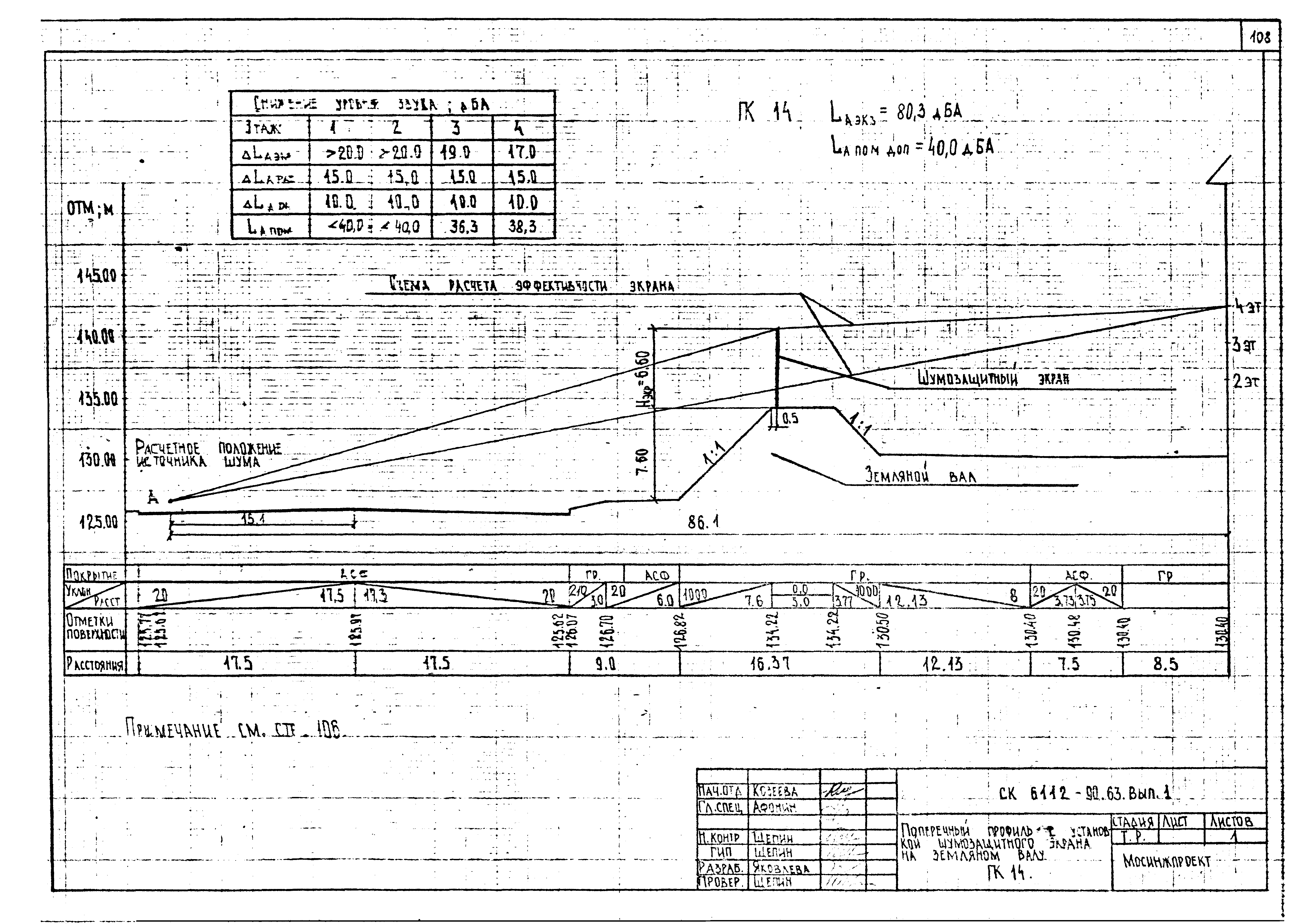 Альбом СК 6112-90