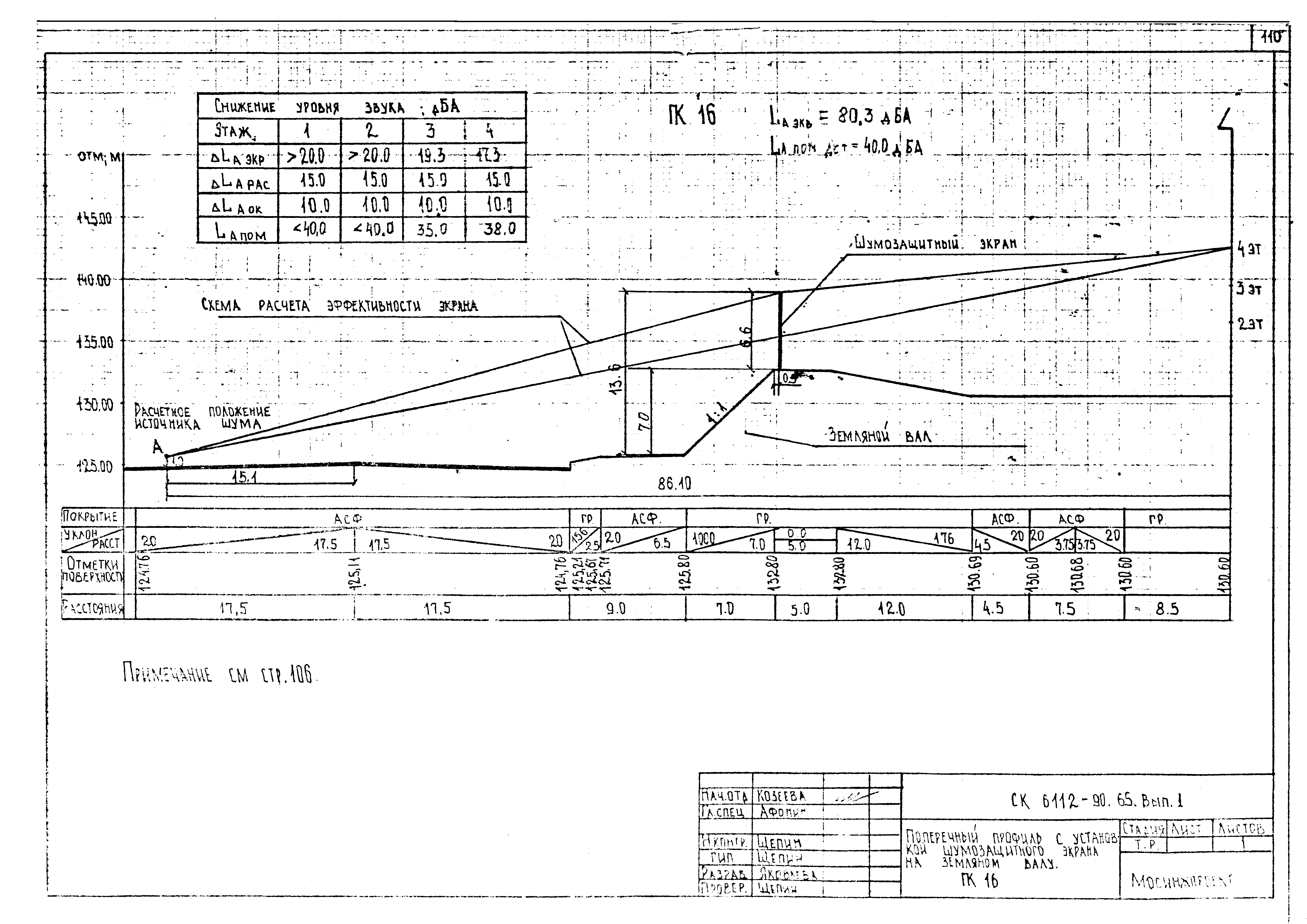 Альбом СК 6112-90