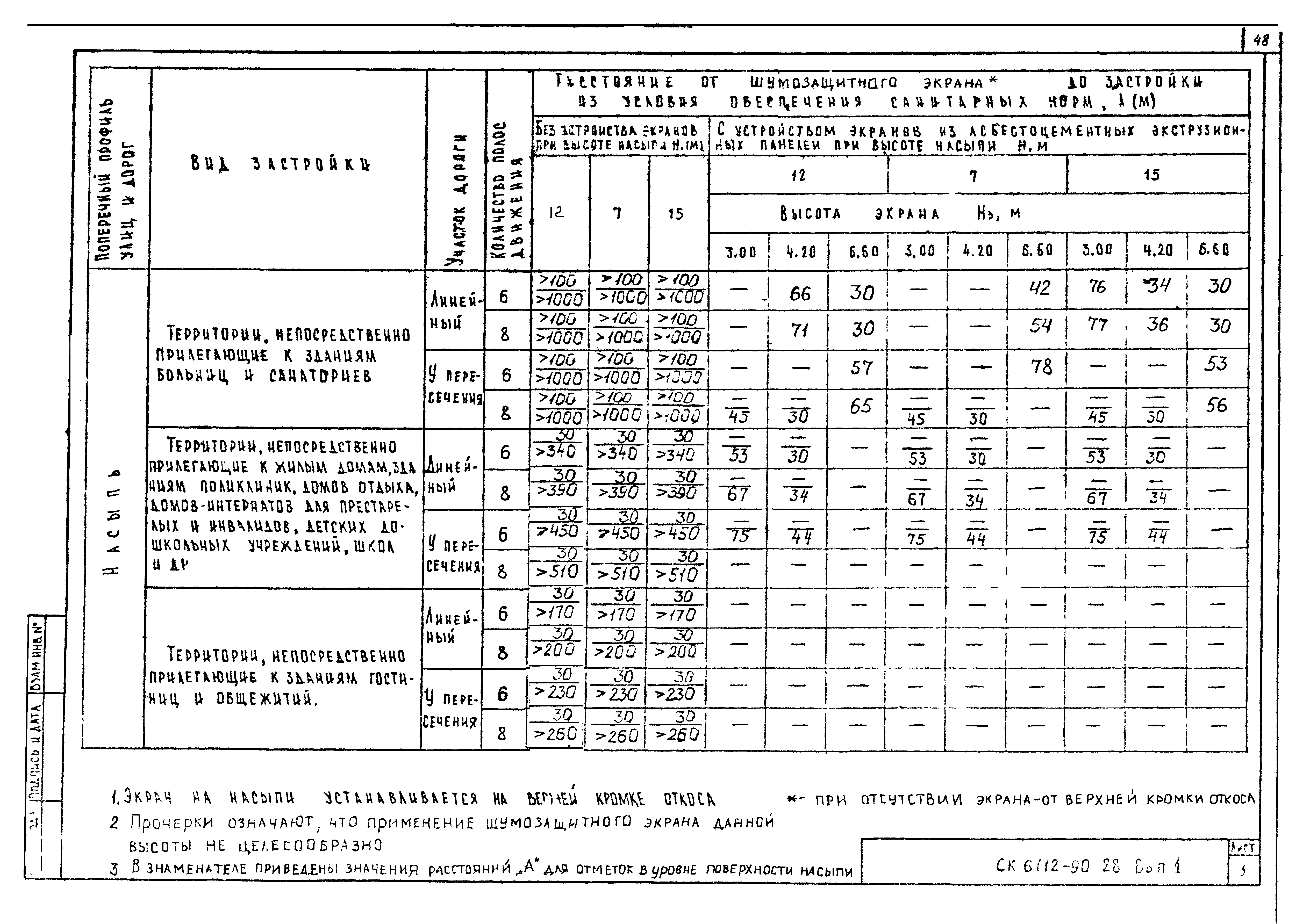 Альбом СК 6112-90