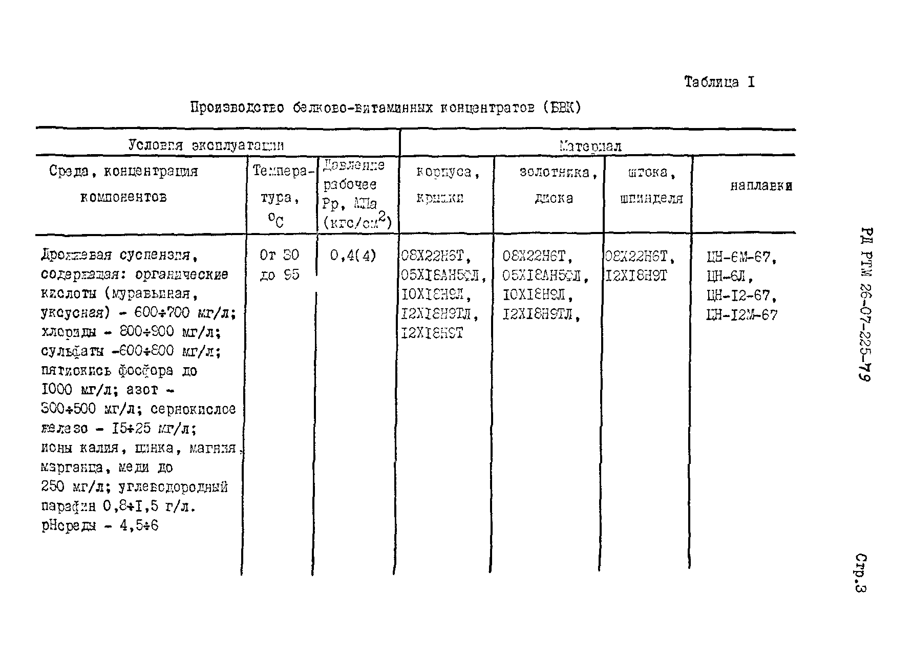 РД РТМ 26-07-225-79