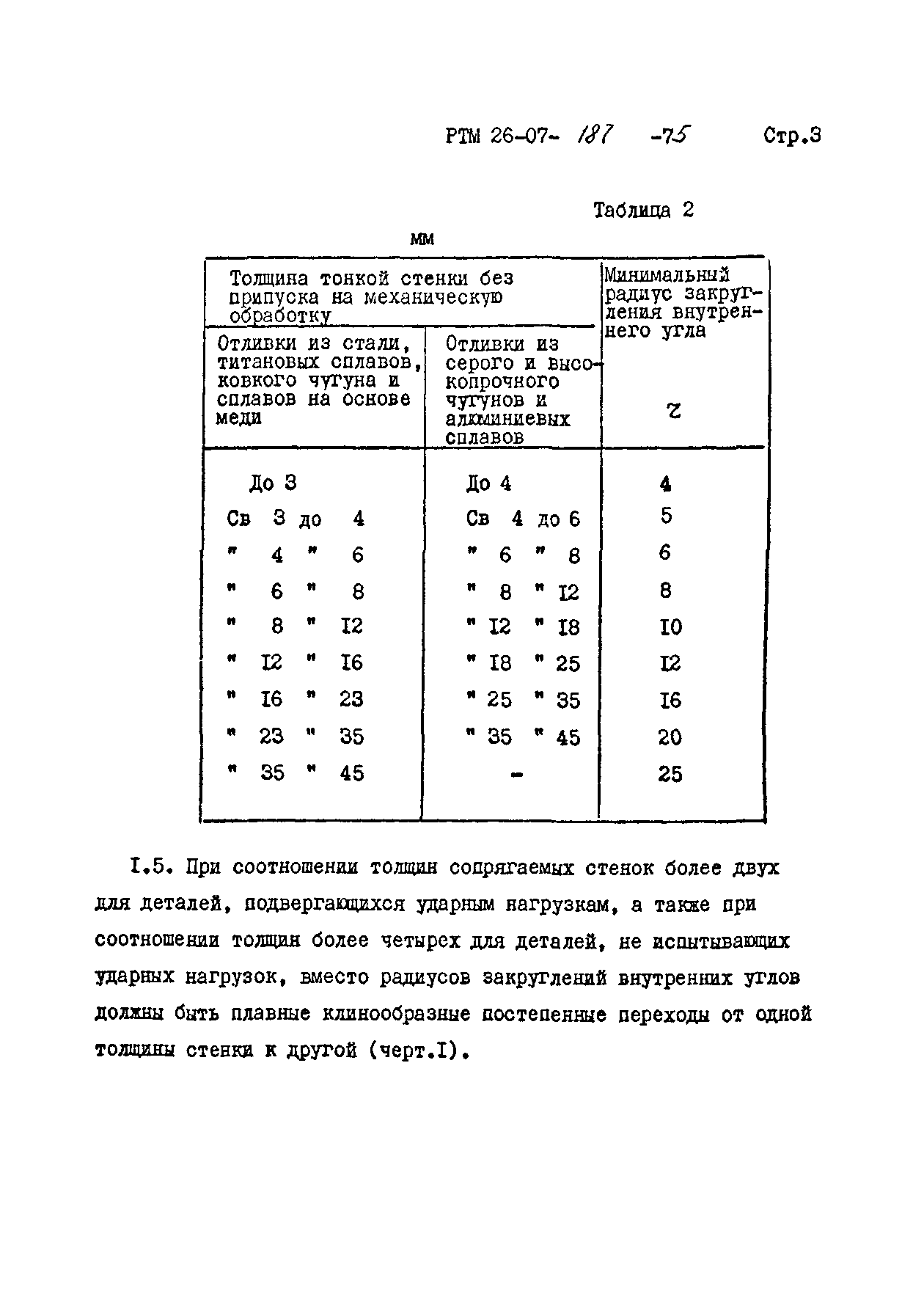 РТМ 26-07-187-75