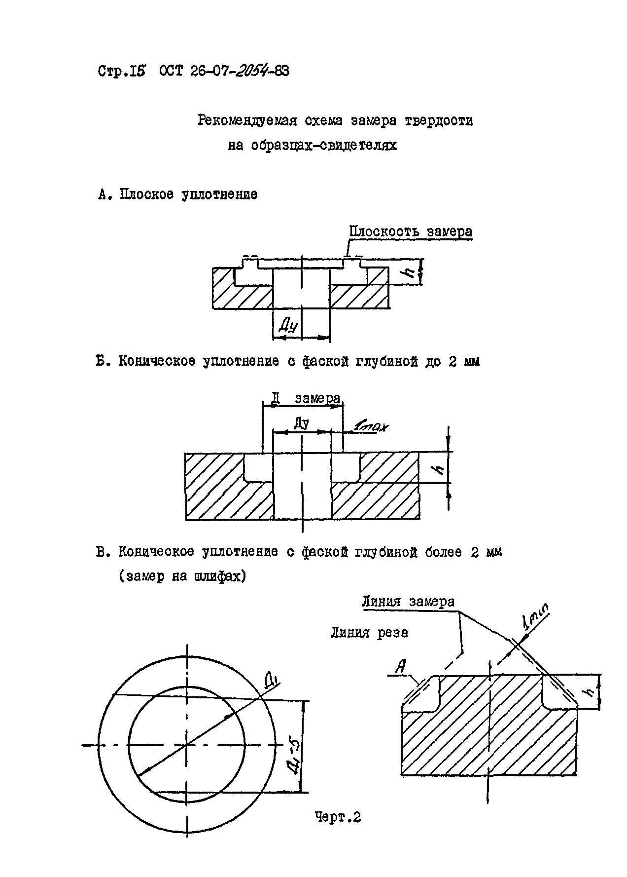 ОСТ 26-07-2054-83