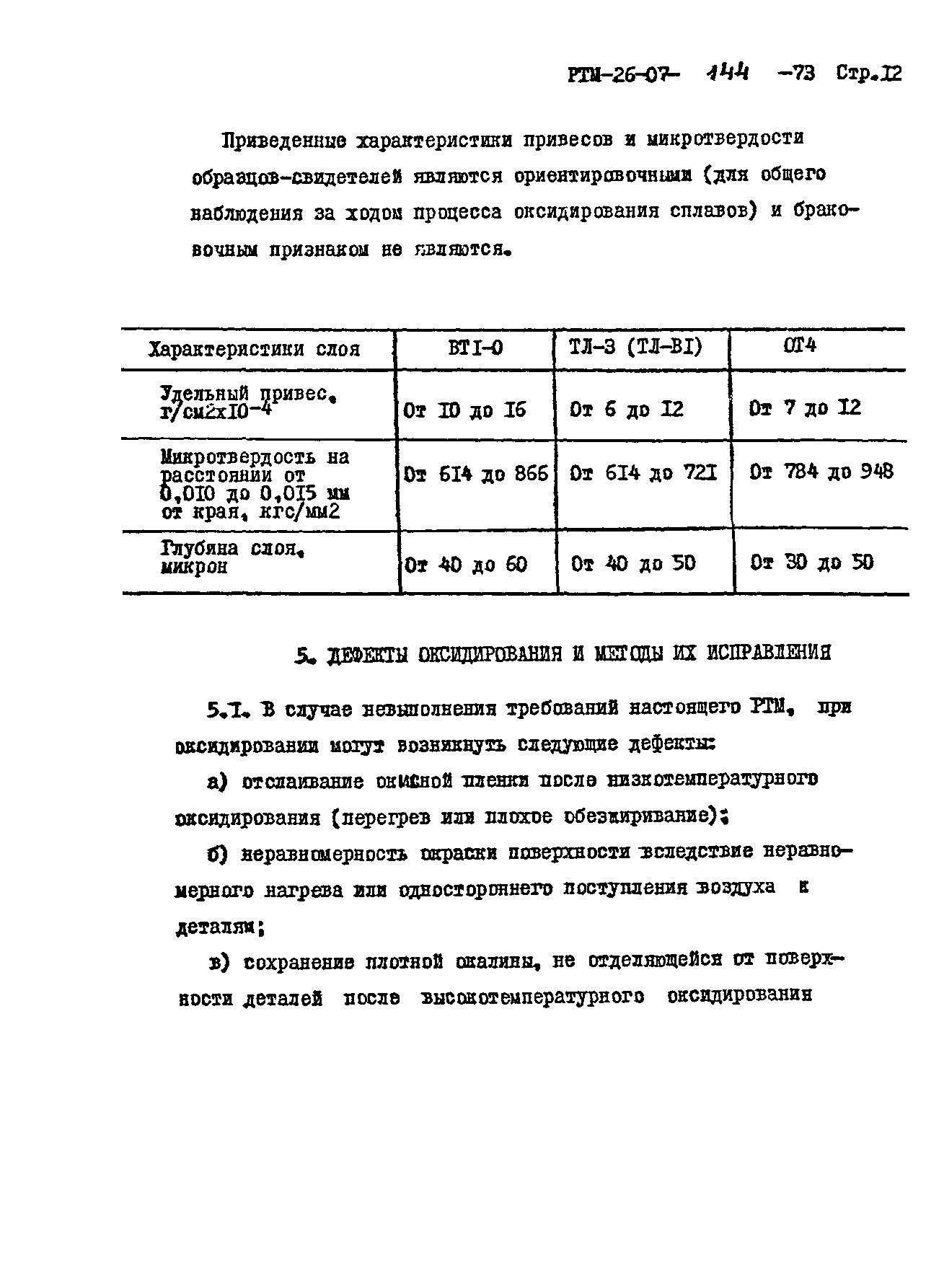 РТМ 26-07-144-73