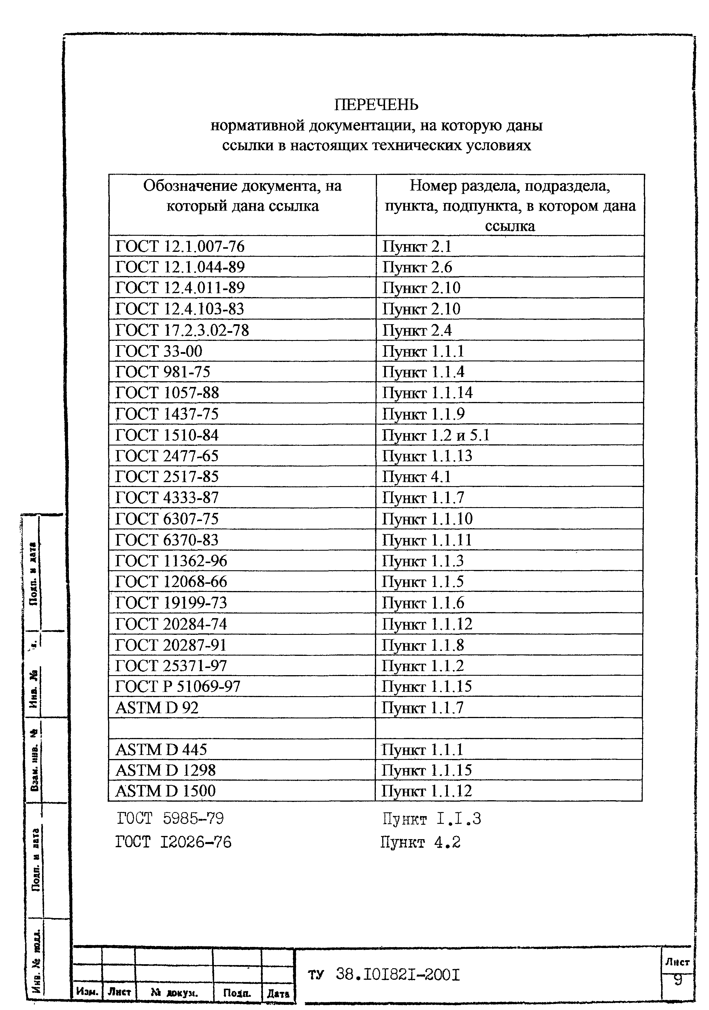 ТУ 38.101821-2001