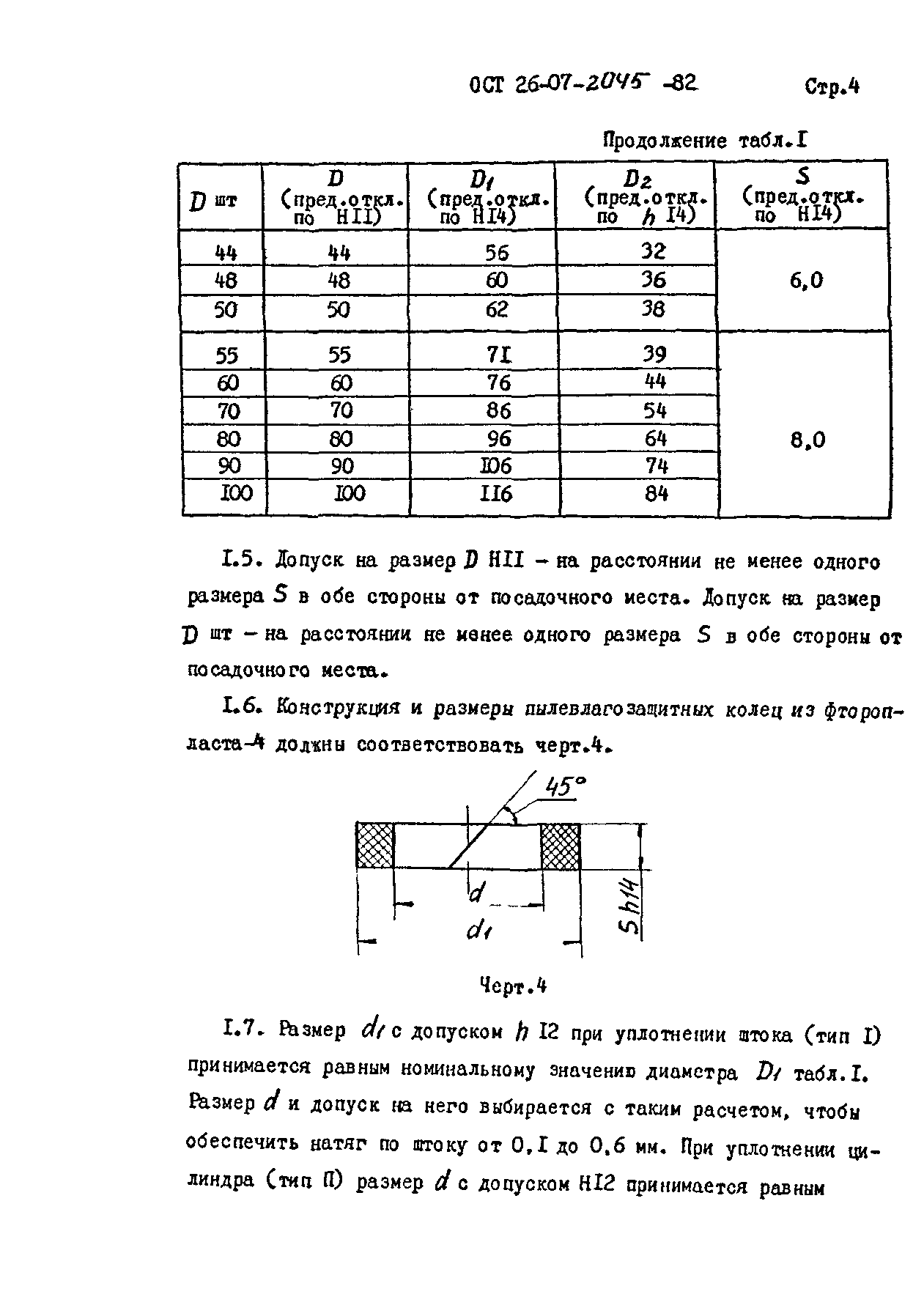 ОСТ 26-07-2045-82