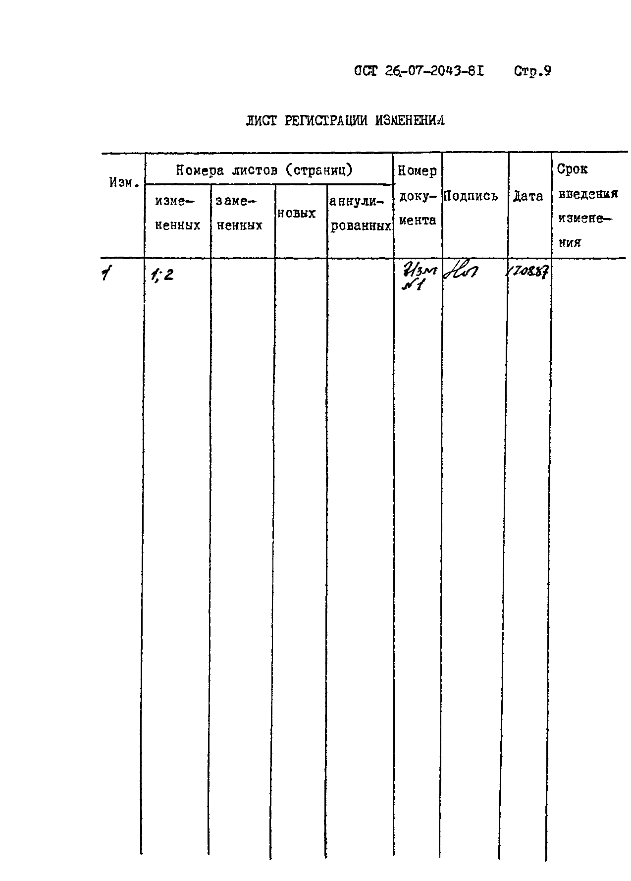 ОСТ 26-07-2043-81