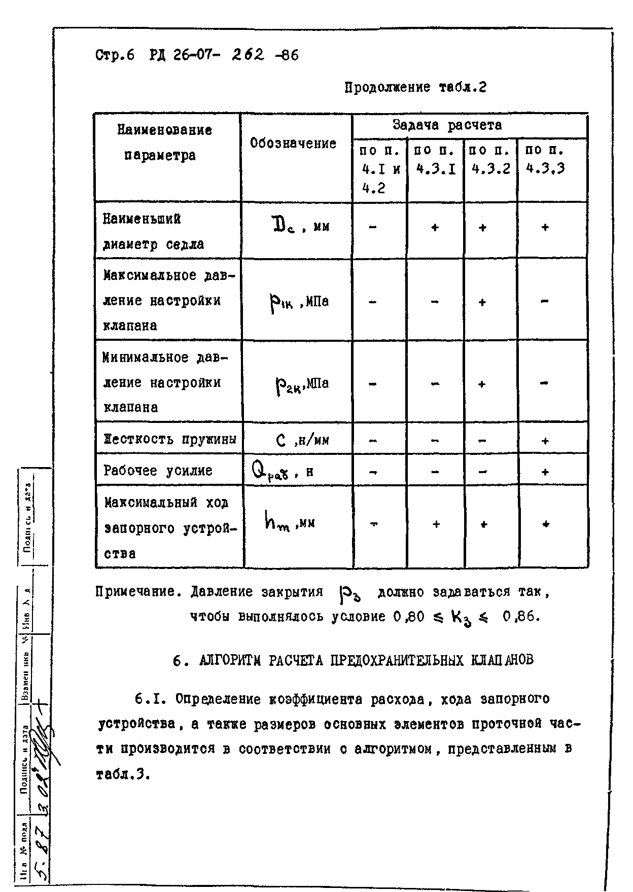 РД 26-07-262-86