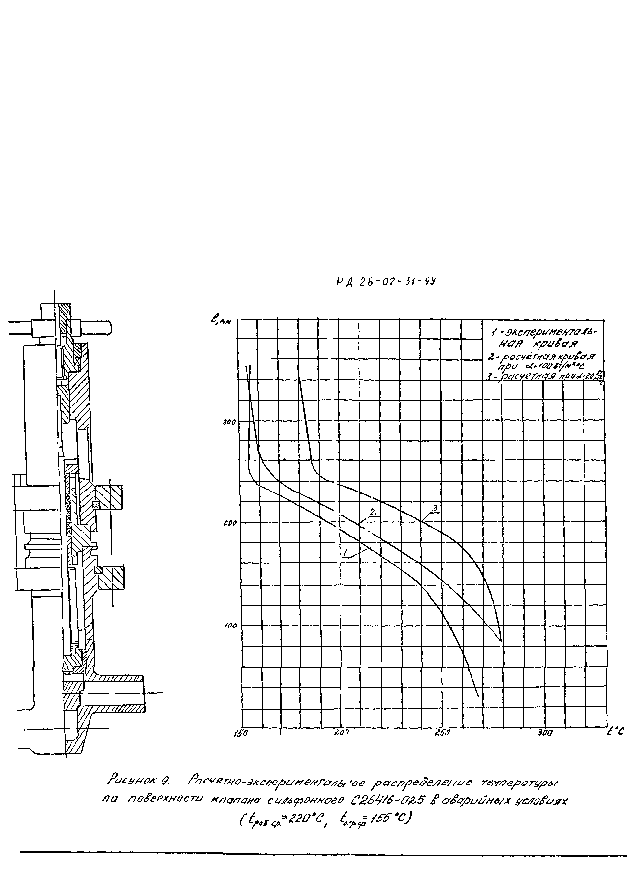 СТП 07.81-639-99