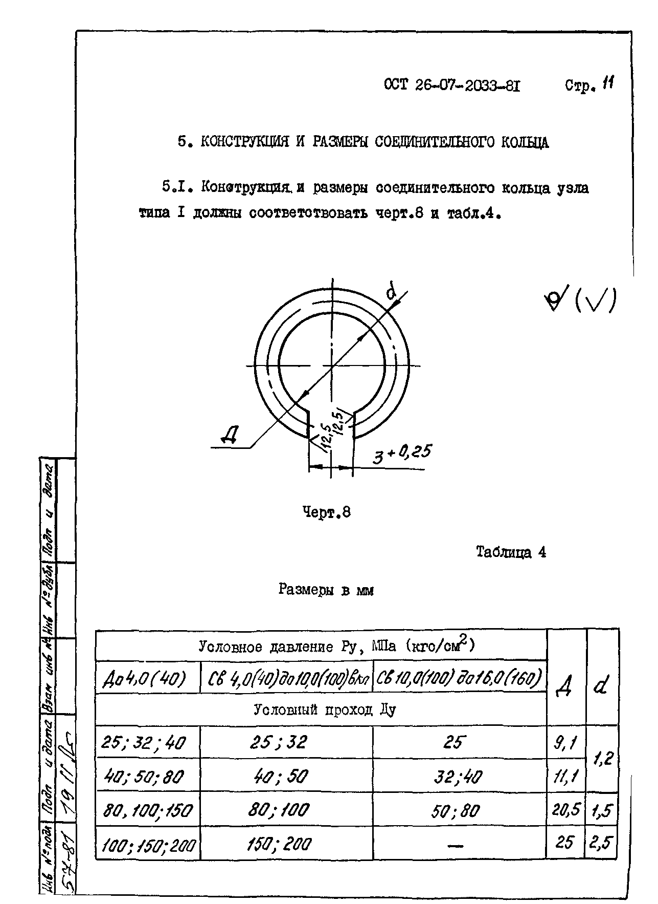 ОСТ 26-07-2033-81