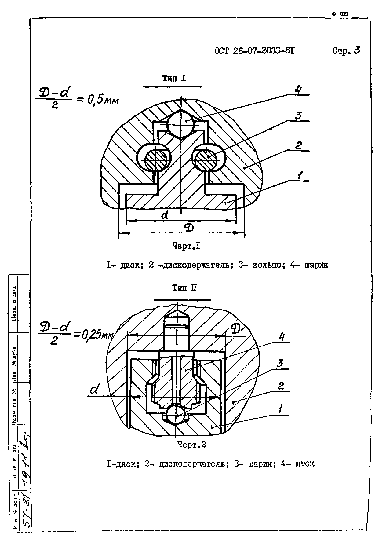 ОСТ 26-07-2033-81