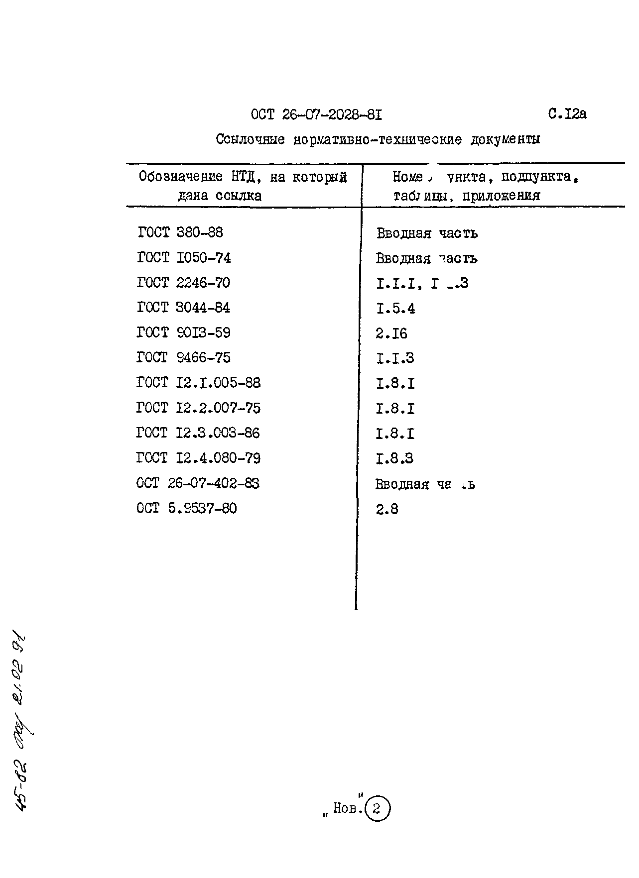 ОСТ 26-07-2028-81