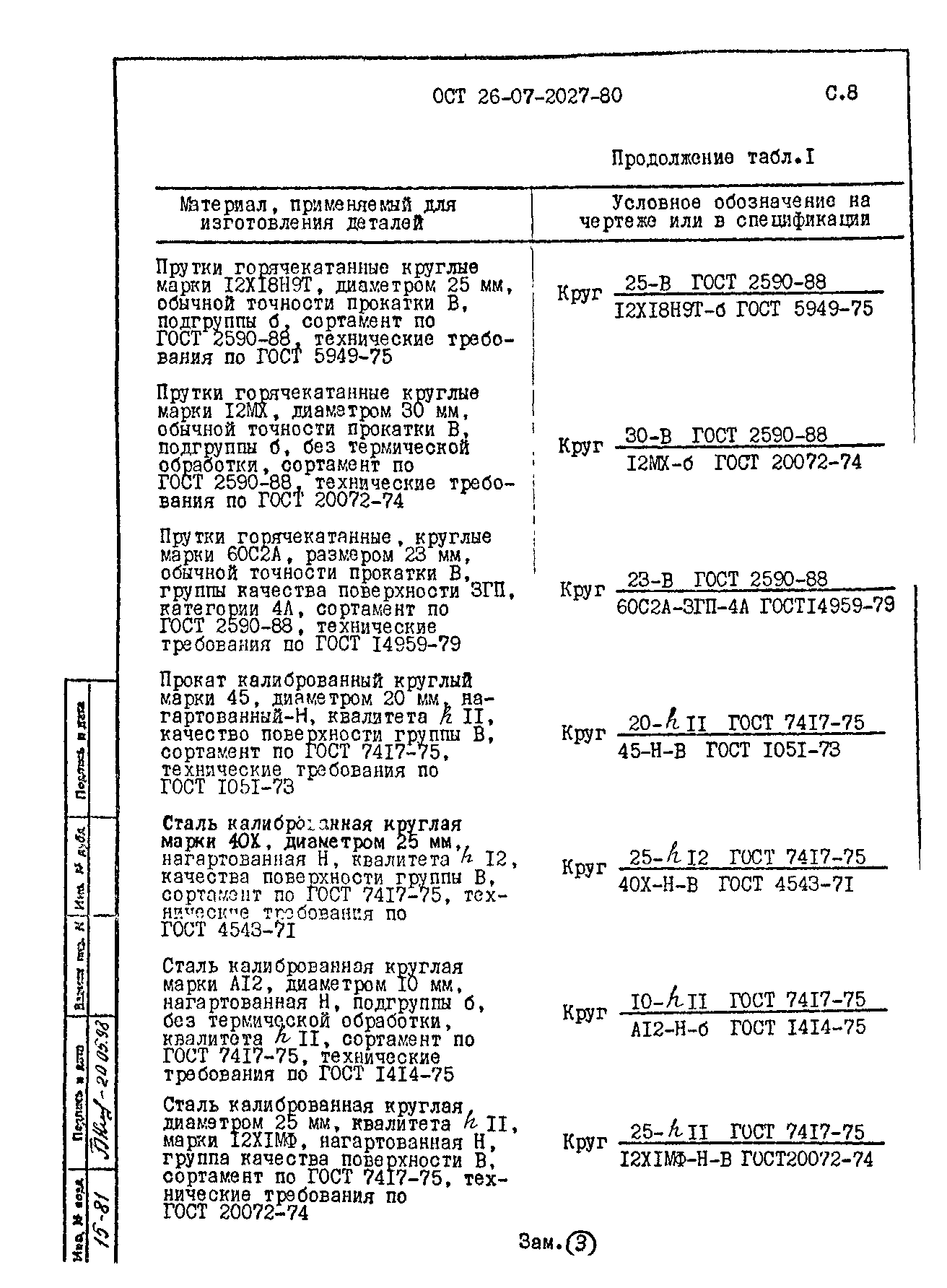 ОСТ 26-07-2027-80