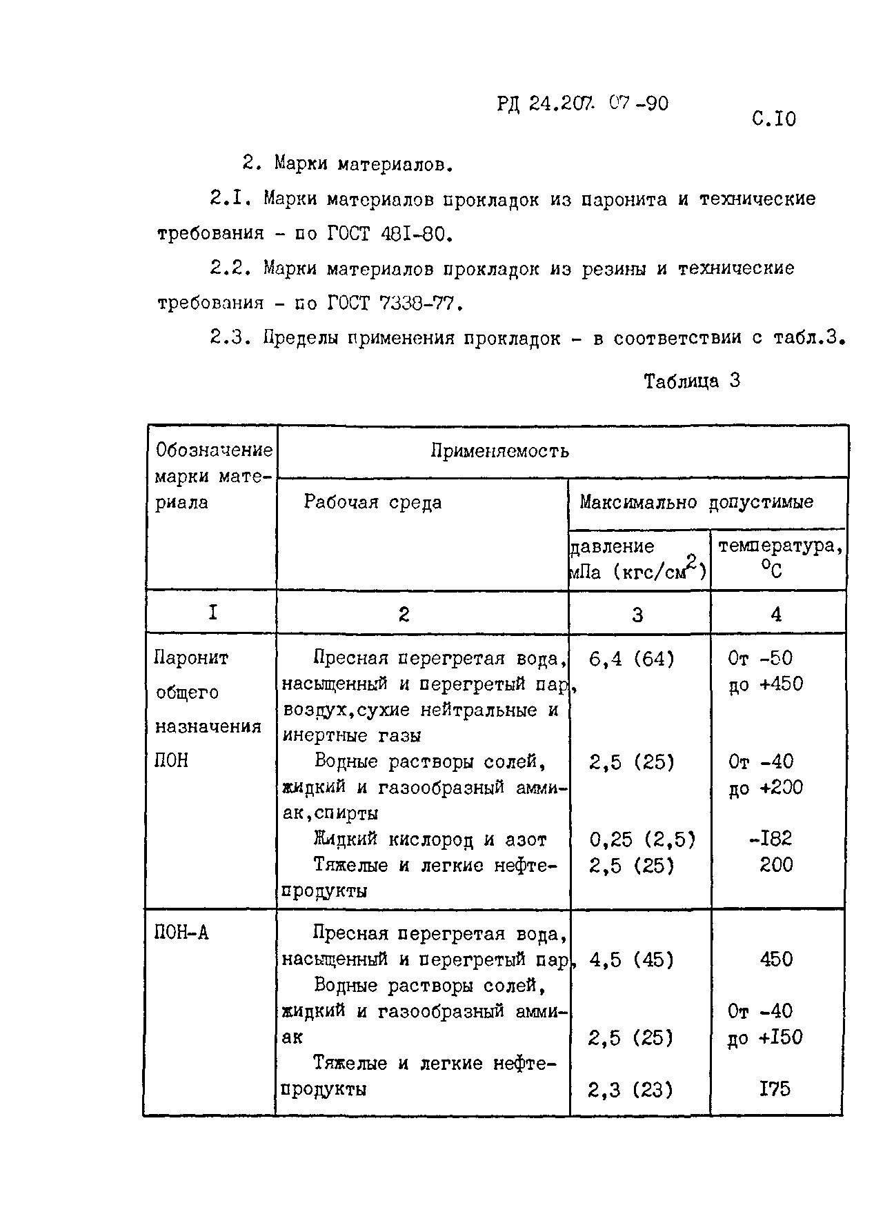 РД 24.207.07-90