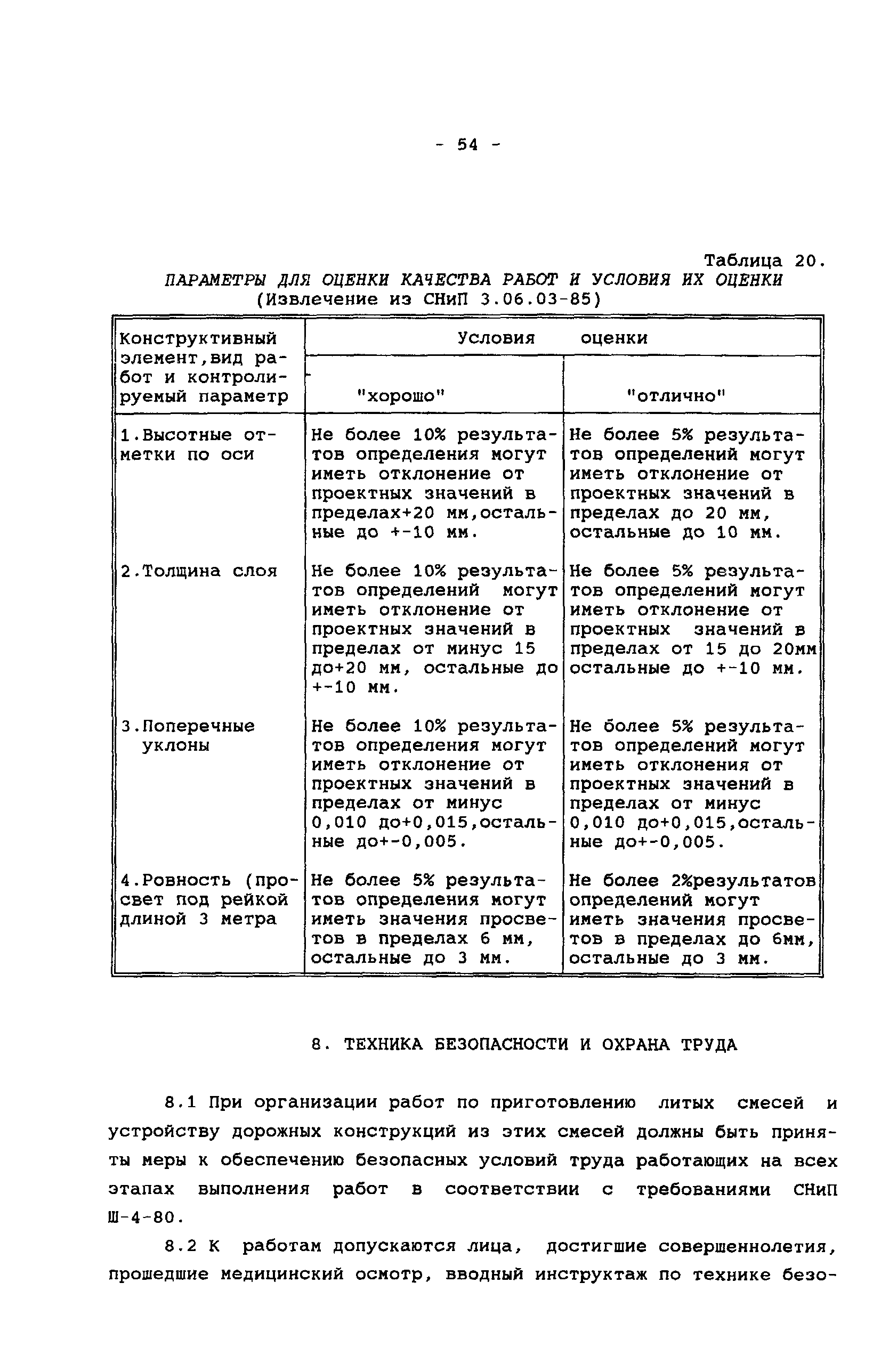 Руководство 