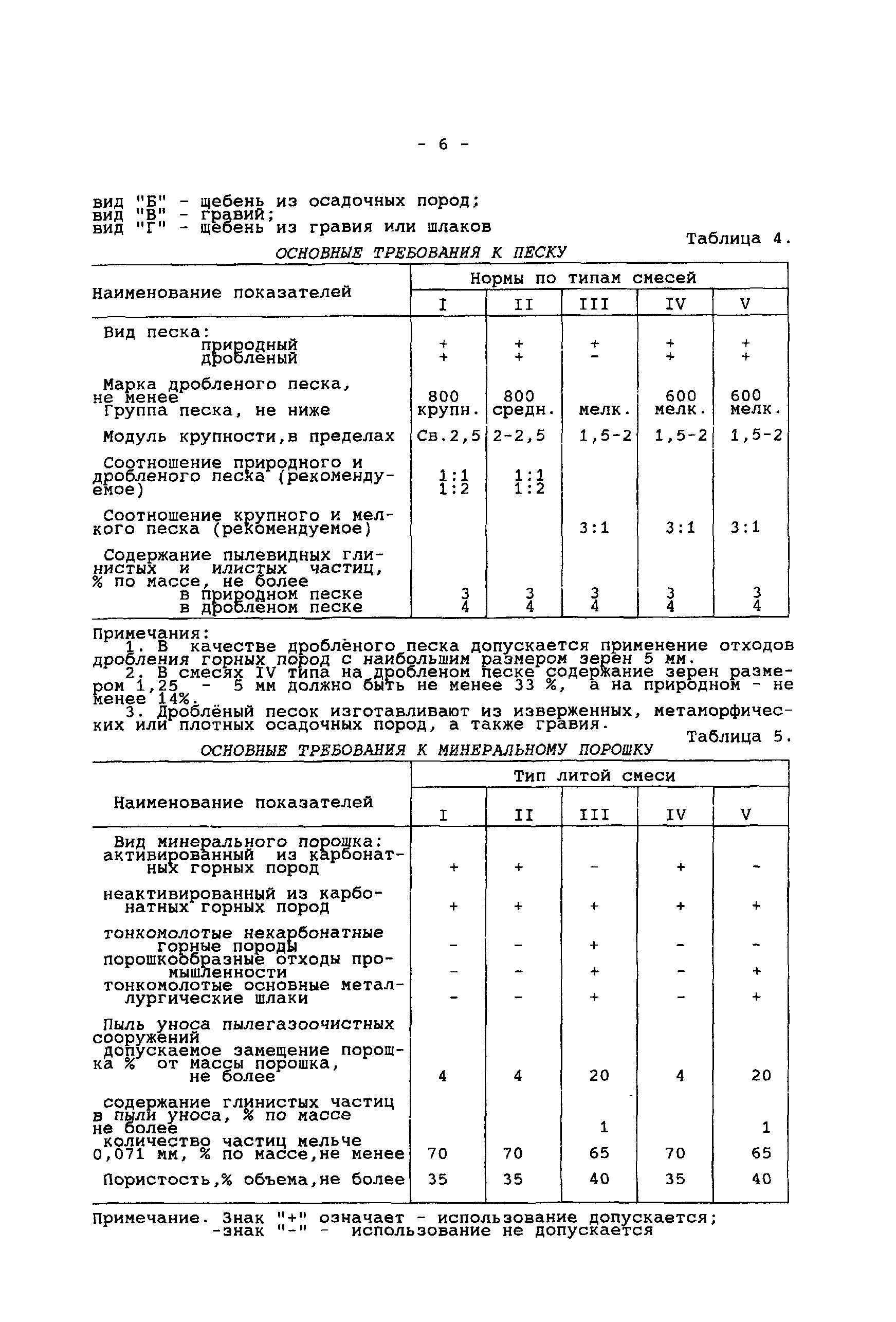 Руководство 