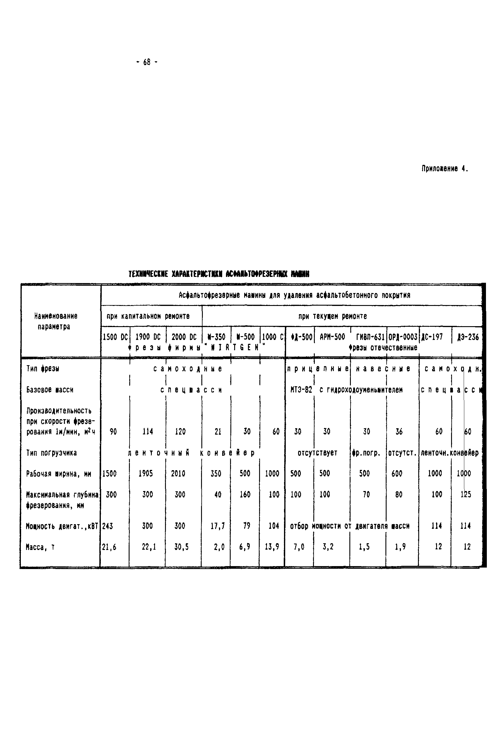 Руководство 