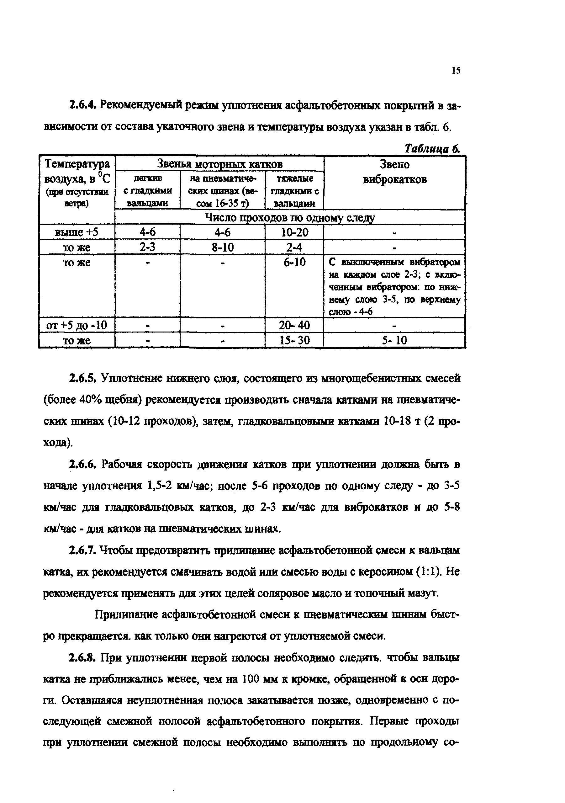 Технологическая карта 