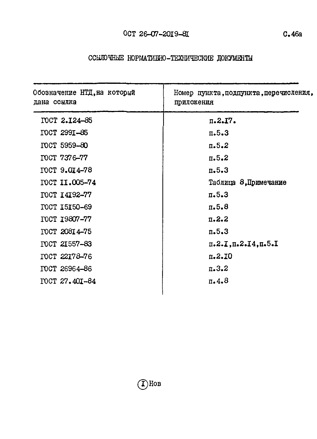 ОСТ 26-07-2019-81