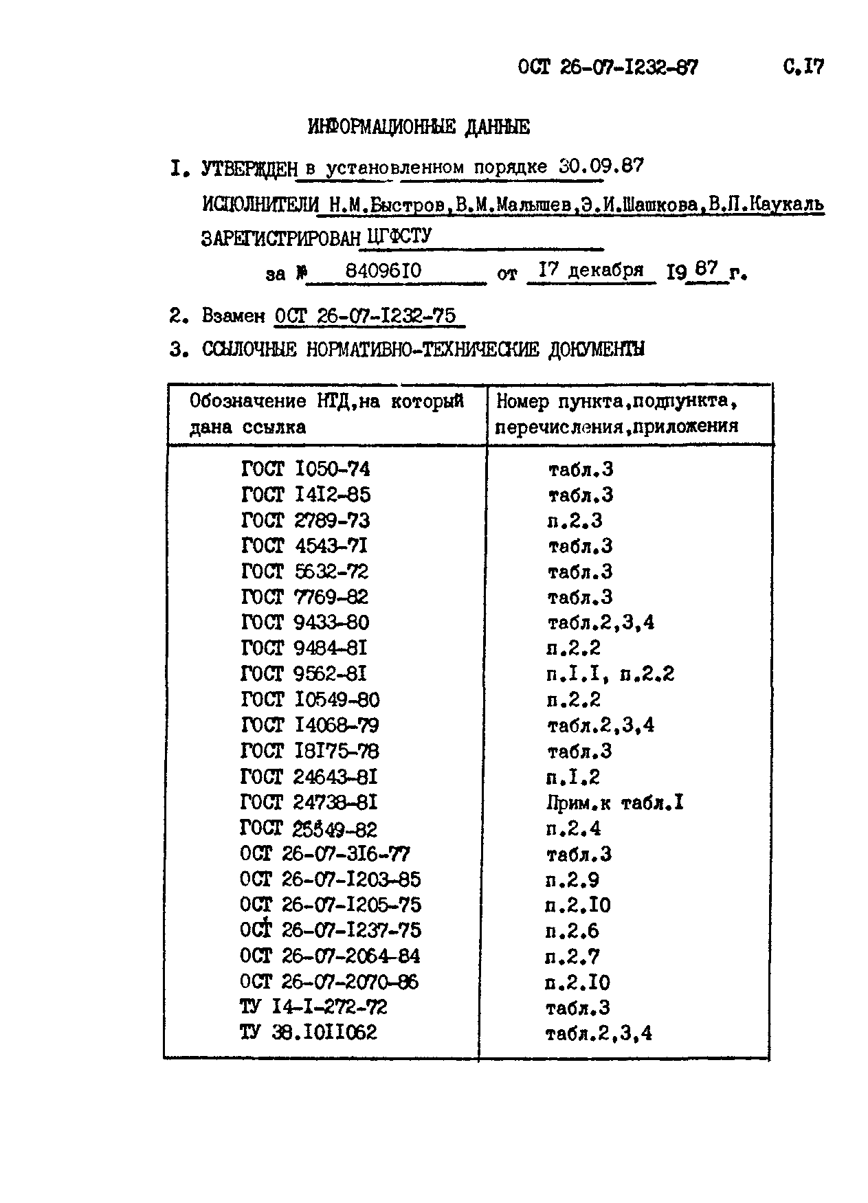 ОСТ 26-07-1232-87