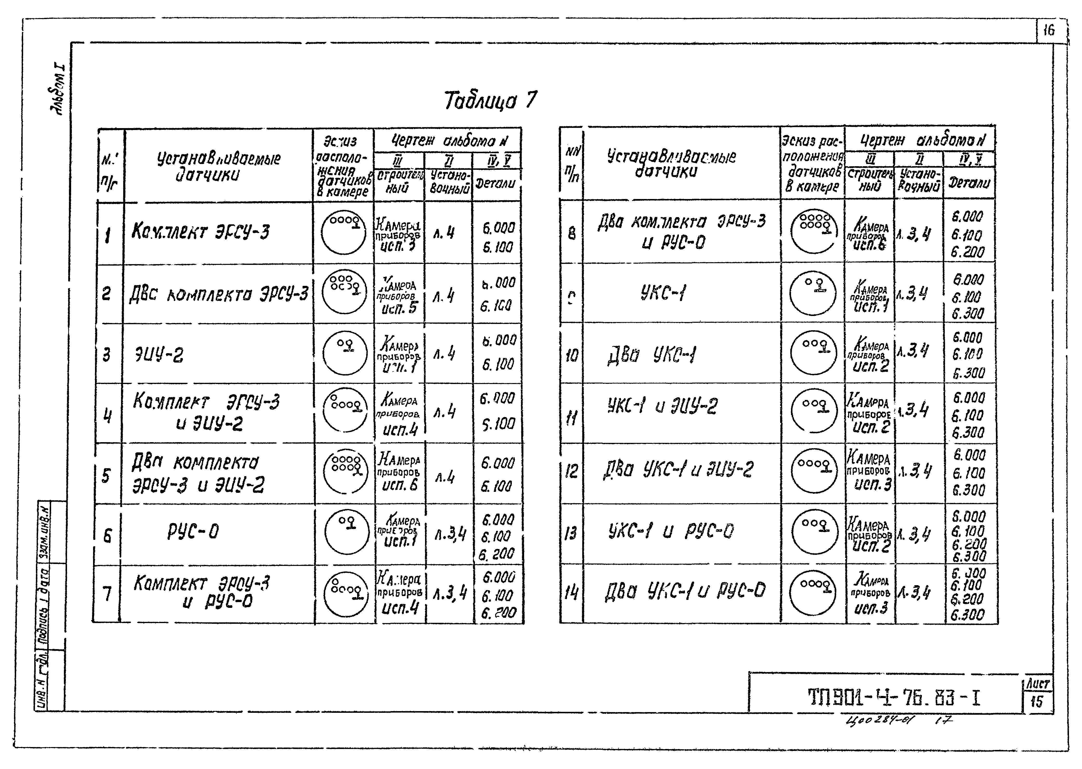 Типовой проект 901-4-76.83
