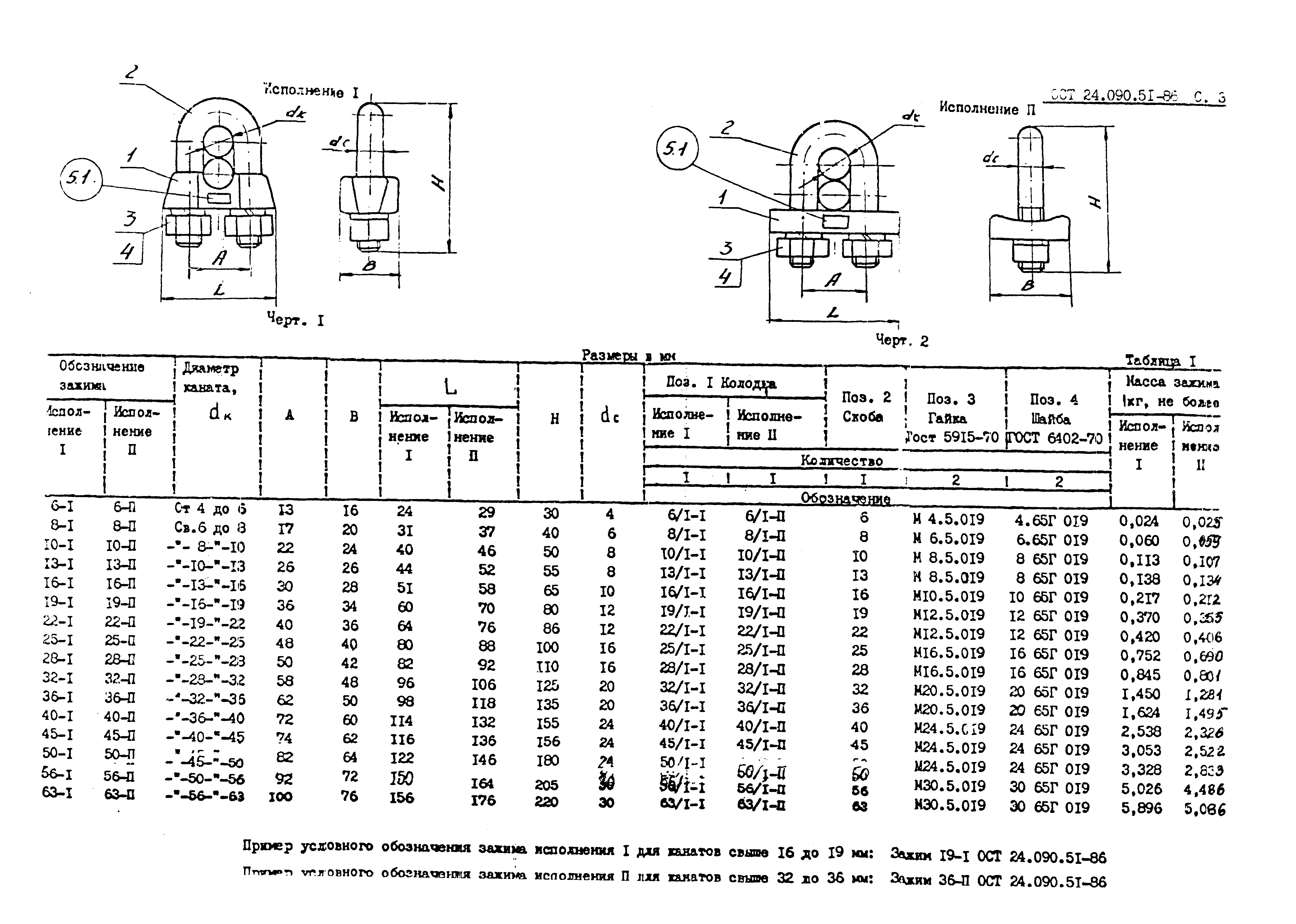 ОСТ 24.090.51-86