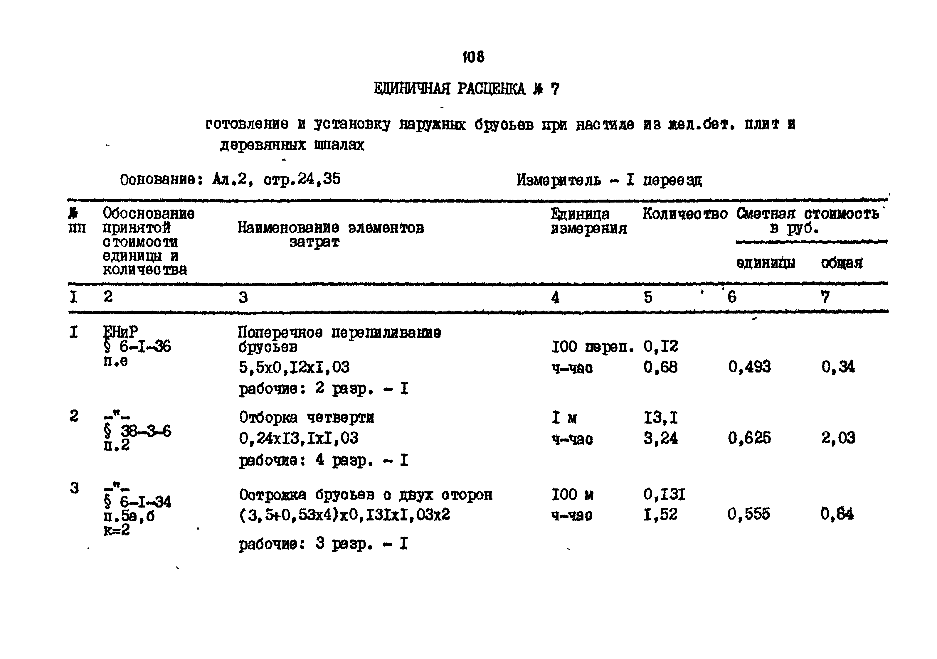 Типовые материалы для проектирования 501-01-6.89