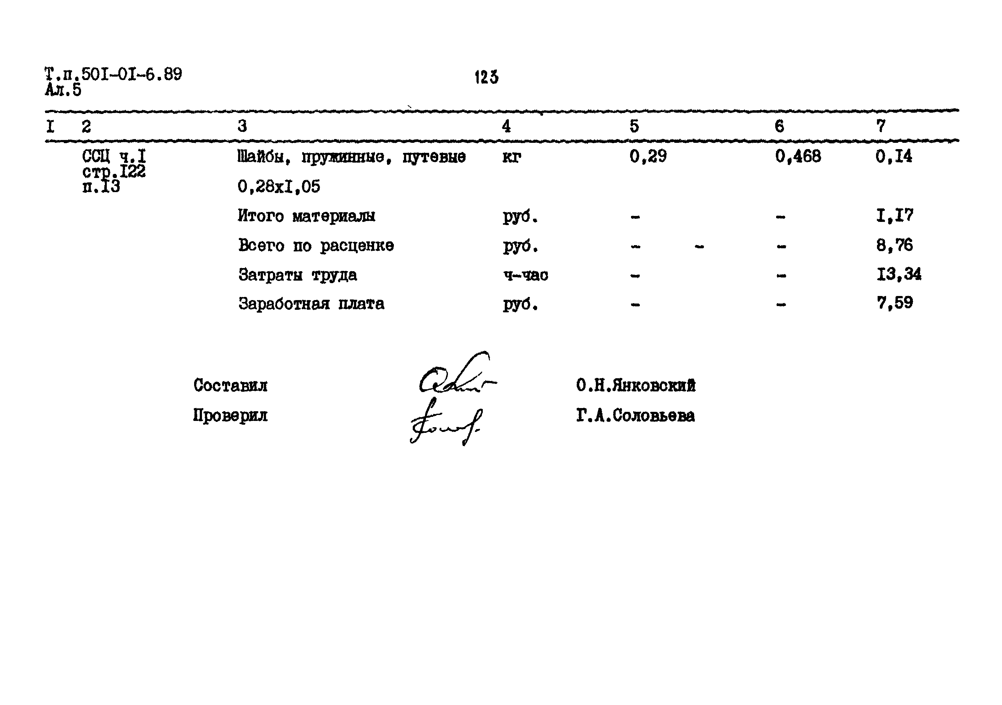 Типовые материалы для проектирования 501-01-6.89